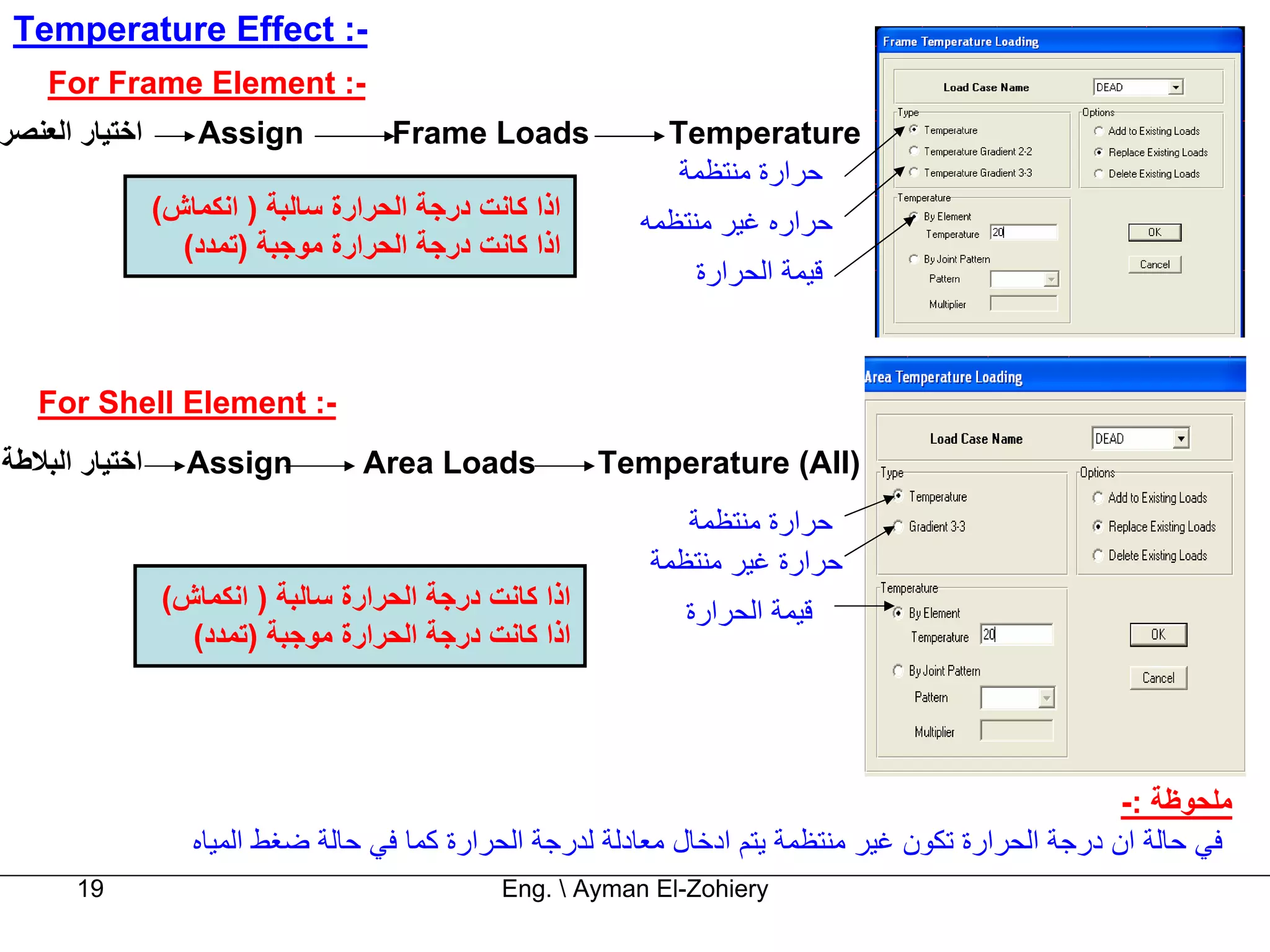 ‫-: ‪Temperature Effect‬‬
    ‫-: ‪For Frame Element‬‬
‫اﺧﺘﻴﺎر اﻟﻌﻨﺼﺮ‬       ‫‪Assign‬‬           ‫‪Frame Loads‬‬             ‫‪Temperature‬‬
                                                              ‫ﺣﺮارة ﻣﻨﺘﻈﻤﺔ‬
                ‫اذا آﺎﻧﺖ درﺟﺔ اﻟﺤﺮارة ﺳﺎﻟﺒﺔ ) اﻧﻜﻤﺎش(‬      ‫ﺣﺮارﻩ ﻏﻴﺮ ﻣﻨﺘﻈﻤﻪ‬
                  ‫اذا آﺎﻧﺖ درﺟﺔ اﻟﺤﺮارة ﻣﻮﺟﺒﺔ )ﺗﻤﺪد(‬
                                                                ‫ﻗﻴﻤﺔ اﻟﺤﺮارة‬



   ‫-: ‪For Shell Element‬‬
‫اﺧﺘﻴﺎر اﻟﺒﻼﻃﺔ‬      ‫‪Assign‬‬          ‫‪Area Loads‬‬           ‫)‪Temperature (All‬‬
                                                              ‫ﺣﺮارة ﻣﻨﺘﻈﻤﺔ‬
                                                           ‫ﺣﺮارة ﻏﻴﺮ ﻣﻨﺘﻈﻤﺔ‬
                ‫اذا آﺎﻧﺖ درﺟﺔ اﻟﺤﺮارة ﺳﺎﻟﺒﺔ ) اﻧﻜﻤﺎش(‬          ‫ﻗﻴﻤﺔ اﻟﺤﺮارة‬
                  ‫اذا آﺎﻧﺖ درﺟﺔ اﻟﺤﺮارة ﻣﻮﺟﺒﺔ )ﺗﻤﺪد(‬




                                                                                                       ‫ﻣﻠﺤﻮﻇﺔ :-‬
                   ‫ﻓﻲ ﺣﺎﻟﺔ ان درﺟﺔ اﻟﺤﺮارة ﺗﻜﻮن ﻏﻴﺮ ﻣﻨﺘﻈﻤﺔ ﻳﺘﻢ ادﺧﺎل ﻣﻌﺎدﻟﺔ ﻟﺪرﺟﺔ اﻟﺤﺮارة آﻤﺎ ﻓﻲ ﺣﺎﻟﺔ ﺿﻐﻂ اﻟﻤﻴﺎﻩ‬
       ‫91‬                                      ‫‪Eng.  Ayman El-Zohiery‬‬
 