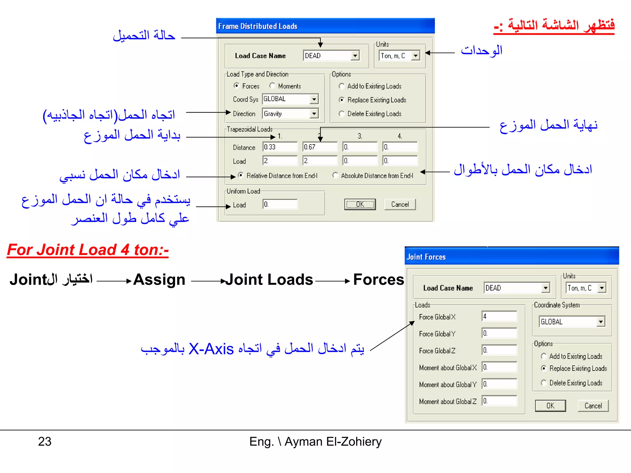 ‫ﻓﺘﻈﻬﺮ اﻟﺸﺎﺷﺔ اﻟﺘﺎﻟﻴﺔ :-‬
                  ‫ﺣﺎﻟﺔ اﻟﺘﺤﻤﻴﻞ‬
                                                                       ‫اﻟﻮﺣﺪات‬



     ‫اﺗﺠﺎﻩ اﻟﺤﻤﻞ)اﺗﺠﺎﻩ اﻟﺠﺎذﺑﻴﻪ(‬
                                                                              ‫ﻧﻬﺎﻳﺔ اﻟﺤﻤﻞ اﻟﻤﻮزع‬
              ‫ﺑﺪاﻳﺔ اﻟﺤﻤﻞ اﻟﻤﻮزع‬

         ‫ادﺧﺎل ﻣﻜﺎن اﻟﺤﻤﻞ ﻧﺴﺒﻲ‬                                        ‫ادﺧﺎل ﻣﻜﺎن اﻟﺤﻤﻞ ﺑﺎﻷﻃﻮال‬
  ‫ﻳﺴﺘﺨﺪم ﻓﻲ ﺣﺎﻟﺔ ان اﻟﺤﻤﻞ اﻟﻤﻮزع‬
          ‫ﻋﻠﻲ آﺎﻣﻞ ﻃﻮل اﻟﻌﻨﺼﺮ‬
‫-:‪For Joint Load 4 ton‬‬
‫اﺧﺘﻴﺎر ال‪Joint‬‬        ‫‪Assign‬‬          ‫‪Joint Loads‬‬            ‫‪Forces‬‬



                        ‫ﻳﺘﻢ ادﺧﺎل اﻟﺤﻤﻞ ﻓﻲ اﺗﺠﺎﻩ ‪ X-Axis‬ﺑﺎﻟﻤﻮﺟﺐ‬




    ‫32‬                                    ‫‪Eng.  Ayman El-Zohiery‬‬
 
