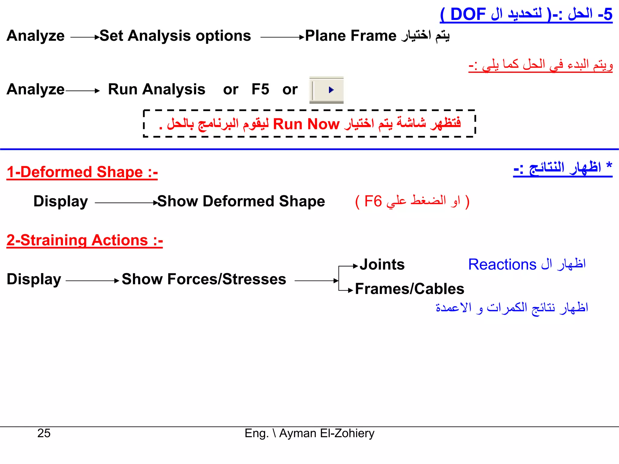 ( DOF ‫5- اﻟﺤﻞ :-) ﻟﺘﺤﺪﻳﺪ ال‬
Analyze      Set Analysis options              Plane Frame ‫ﻳﺘﻢ اﺧﺘﻴﺎر‬
                                                                             -: ‫وﻳﺘﻢ اﻟﺒﺪء ﻓﻲ اﻟﺤﻞ آﻤﺎ ﻳﻠﻲ‬
Analyze       Run Analysis       or F5 or

                      . ‫ ﻟﻴﻘﻮم اﻟﺒﺮﻧﺎﻣﺞ ﺑﺎﻟﺤﻞ‬Run Now ‫ﻓﺘﻈﻬﺮ ﺷﺎﺷﺔ ﻳﺘﻢ اﺧﺘﻴﺎر‬


1-Deformed Shape :-                                                                  -: ‫* اﻇﻬﺎر اﻟﻨﺘﺎﺋﺞ‬
   Display           Show Deformed Shape               ( F6 ‫) او اﻟﻀﻐﻂ ﻋﻠﻲ‬

2-Straining Actions :-
                                                        Joints               Reactions ‫اﻇﻬﺎر ال‬
Display         Show Forces/Stresses
                                                       Frames/Cables
                                                                ‫اﻇﻬﺎر ﻧﺘﺎﺋﺞ اﻟﻜﻤﺮات و اﻻﻋﻤﺪة‬




    25                              Eng.  Ayman El-Zohiery
 