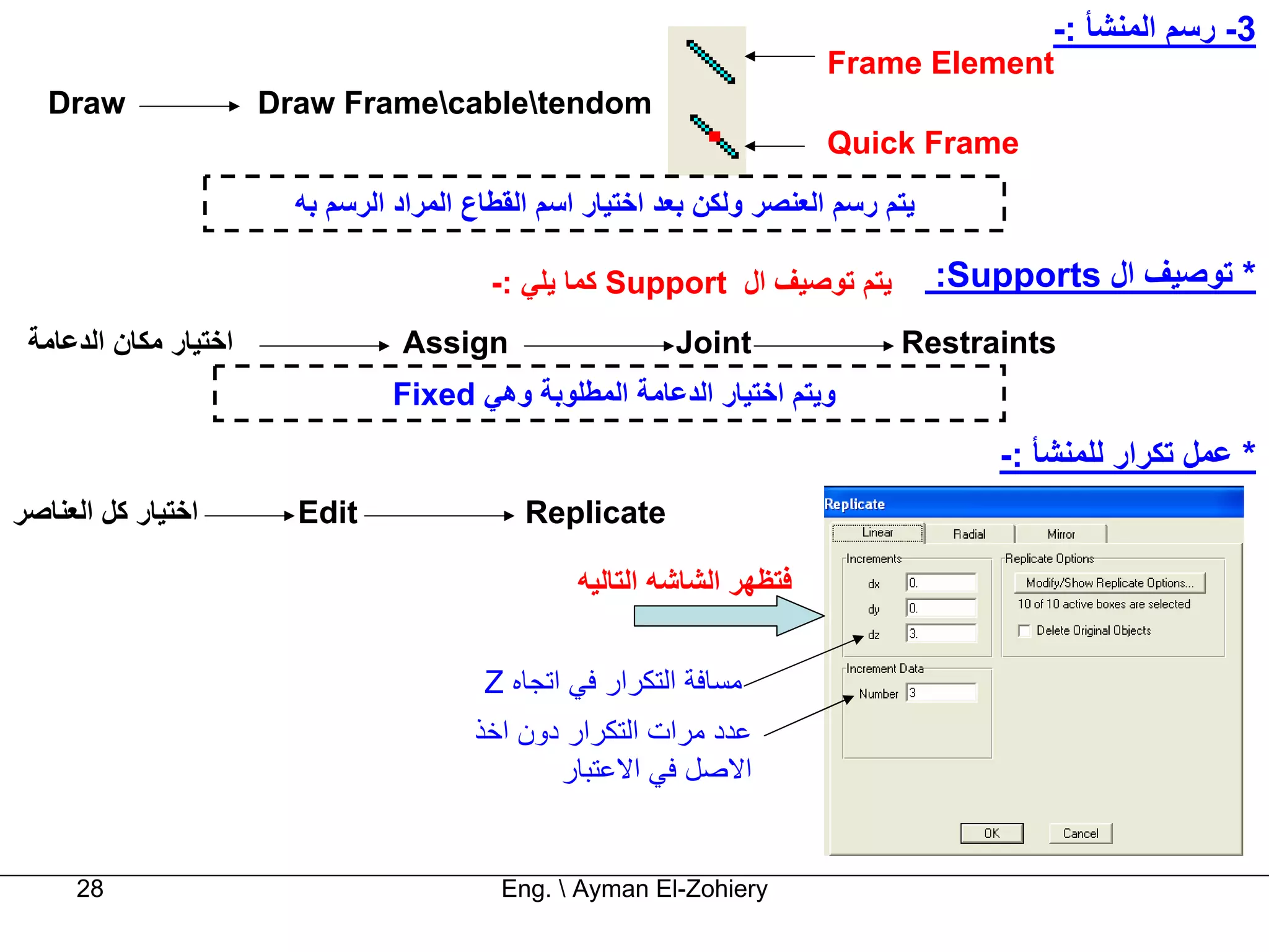 ‫3- رﺳﻢ اﻟﻤﻨﺸﺄ :-‬
                                                                          ‫‪Frame Element‬‬
   ‫‪Draw‬‬                ‫‪Draw Framecabletendom‬‬
                                                                          ‫‪Quick Frame‬‬
                         ‫ﻳﺘﻢ رﺳﻢ اﻟﻌﻨﺼﺮ وﻟﻜﻦ ﺑﻌﺪ اﺧﺘﻴﺎر اﺳﻢ اﻟﻘﻄﺎع اﻟﻤﺮاد اﻟﺮﺳﻢ ﺑﻪ‬

                                           ‫ﻳﺘﻢ ﺗﻮﺻﻴﻒ ال ‪ Support‬آﻤﺎ ﻳﻠﻲ :-‬           ‫* ﺗﻮﺻﻴﻒ ال ‪:Supports‬‬
 ‫اﺧﺘﻴﺎر ﻣﻜﺎن اﻟﺪﻋﺎﻣﺔ‬              ‫‪Assign‬‬                    ‫‪Joint‬‬               ‫‪Restraints‬‬
                                 ‫وﻳﺘﻢ اﺧﺘﻴﺎر اﻟﺪﻋﺎﻣﺔ اﻟﻤﻄﻠﻮﺑﺔ وهﻲ ‪Fixed‬‬
                                                                                         ‫* ﻋﻤﻞ ﺗﻜﺮار ﻟﻠﻤﻨﺸﺄ :-‬
‫اﺧﺘﻴﺎر آﻞ اﻟﻌﻨﺎﺻﺮ‬        ‫‪Edit‬‬                 ‫‪Replicate‬‬

                                                   ‫ﻓﺘﻈﻬﺮ اﻟﺸﺎﺷﻪ اﻟﺘﺎﻟﻴﻪ‬


                                          ‫ﻣﺴﺎﻓﺔ اﻟﺘﻜﺮار ﻓﻲ اﺗﺠﺎﻩ ‪Z‬‬
                                         ‫ﻋﺪد ﻣﺮات اﻟﺘﻜﺮار دون اﺧﺬ‬
                                                ‫اﻻﺻﻞ ﻓﻲ اﻻﻋﺘﺒﺎر‬


     ‫82‬                                    ‫‪Eng.  Ayman El-Zohiery‬‬
 