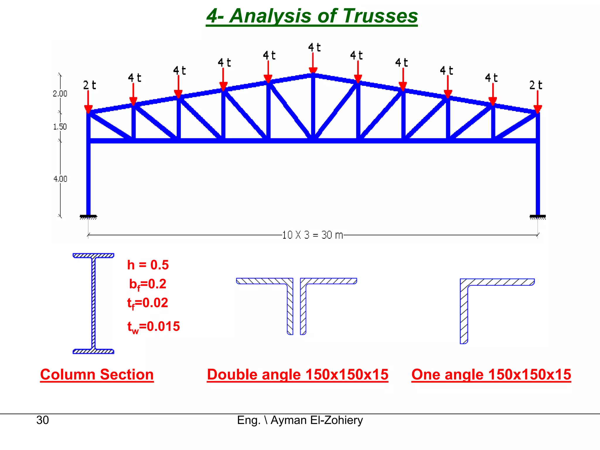 4- Analysis of Trusses




          h = 0.5
          bf=0.2
          tf=0.02
          tw=0.015


Column Section       Double angle 150x150x15      One angle 150x150x15

30                      Eng.  Ayman El-Zohiery
 