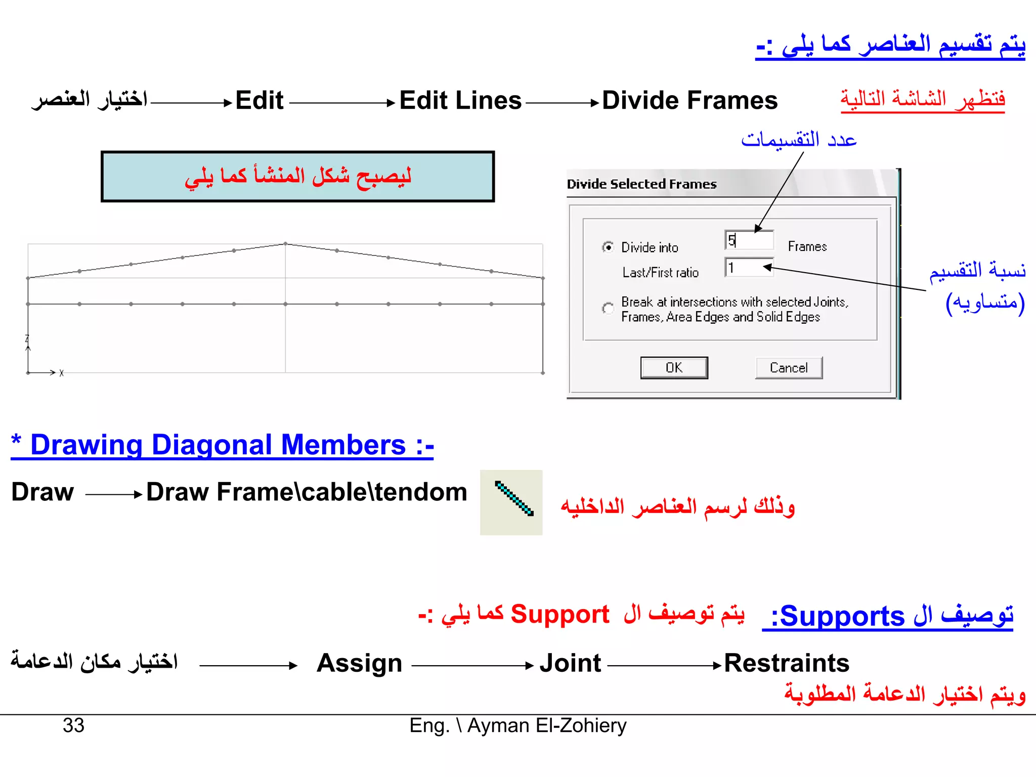 ‫ﻳﺘﻢ ﺗﻘﺴﻴﻢ اﻟﻌﻨﺎﺻﺮ آﻤﺎ ﻳﻠﻲ :-‬
  ‫اﺧﺘﻴﺎر اﻟﻌﻨﺼﺮ‬            ‫‪Edit‬‬             ‫‪Edit Lines‬‬             ‫‪Divide Frames‬‬            ‫ﻓﺘﻈﻬﺮ اﻟﺸﺎﺷﺔ اﻟﺘﺎﻟﻴﺔ‬
                                                                                 ‫ﻋﺪد اﻟﺘﻘﺴﻴﻤﺎت‬
                      ‫ﻟﻴﺼﺒﺢ ﺷﻜﻞ اﻟﻤﻨﺸﺄ آﻤﺎ ﻳﻠﻲ‬


                                                                                                      ‫ﻧﺴﺒﺔ اﻟﺘﻘﺴﻴﻢ‬
                                                                                                        ‫)ﻣﺘﺴﺎوﻳﻪ(‬




‫-: ‪* Drawing Diagonal Members‬‬
‫‪Draw‬‬           ‫‪Draw Framecabletendom‬‬
                                                             ‫وذﻟﻚ ﻟﺮﺳﻢ اﻟﻌﻨﺎﺻﺮ اﻟﺪاﺧﻠﻴﻪ‬



                                                 ‫ﺗﻮﺻﻴﻒ ال ‪ :Supports‬ﻳﺘﻢ ﺗﻮﺻﻴﻒ ال ‪ Support‬آﻤﺎ ﻳﻠﻲ :-‬
‫اﺧﺘﻴﺎر ﻣﻜﺎن اﻟﺪﻋﺎﻣﺔ‬                ‫‪Assign‬‬                  ‫‪Joint‬‬               ‫‪Restraints‬‬
                                                                                   ‫وﻳﺘﻢ اﺧﺘﻴﺎر اﻟﺪﻋﺎﻣﺔ اﻟﻤﻄﻠﻮﺑﺔ‬
     ‫33‬                                      ‫‪Eng.  Ayman El-Zohiery‬‬
 