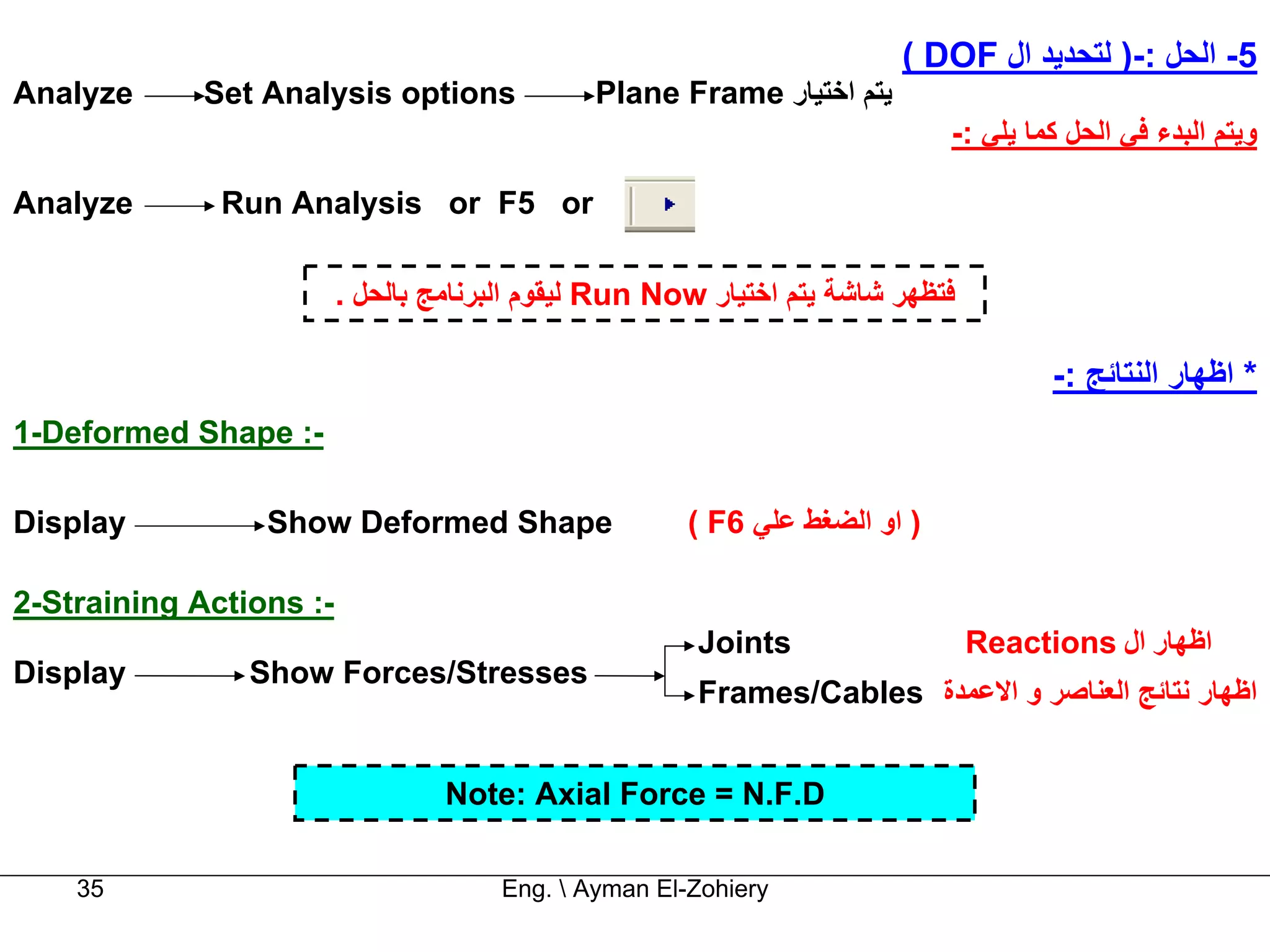 ( DOF ‫5- اﻟﺤﻞ :-) ﻟﺘﺤﺪﻳﺪ ال‬
Analyze      Set Analysis options             Plane Frame ‫ﻳﺘﻢ اﺧﺘﻴﺎر‬
                                                                            -: ‫وﻳﺘﻢ اﻟﺒﺪء ﻓﻲ اﻟﺤﻞ آﻤﺎ ﻳﻠﻲ‬

Analyze       Run Analysis or F5 or

                         . ‫ ﻟﻴﻘﻮم اﻟﺒﺮﻧﺎﻣﺞ ﺑﺎﻟﺤﻞ‬Run Now ‫ﻓﺘﻈﻬﺮ ﺷﺎﺷﺔ ﻳﺘﻢ اﺧﺘﻴﺎر‬

                                                                                      -: ‫* اﻇﻬﺎر اﻟﻨﺘﺎﺋﺞ‬
1-Deformed Shape :-

Display          Show Deformed Shape                  ( F6 ‫) او اﻟﻀﻐﻂ ﻋﻠﻲ‬

2-Straining Actions :-
                                                       Joints                   Reactions ‫اﻇﻬﺎر ال‬
Display         Show Forces/Stresses
                                                       Frames/Cables ‫اﻇﻬﺎر ﻧﺘﺎﺋﺞ اﻟﻌﻨﺎﺻﺮ و اﻻﻋﻤﺪة‬


                                  Note: Axial Force = N.F.D

    35                                Eng.  Ayman El-Zohiery
 
