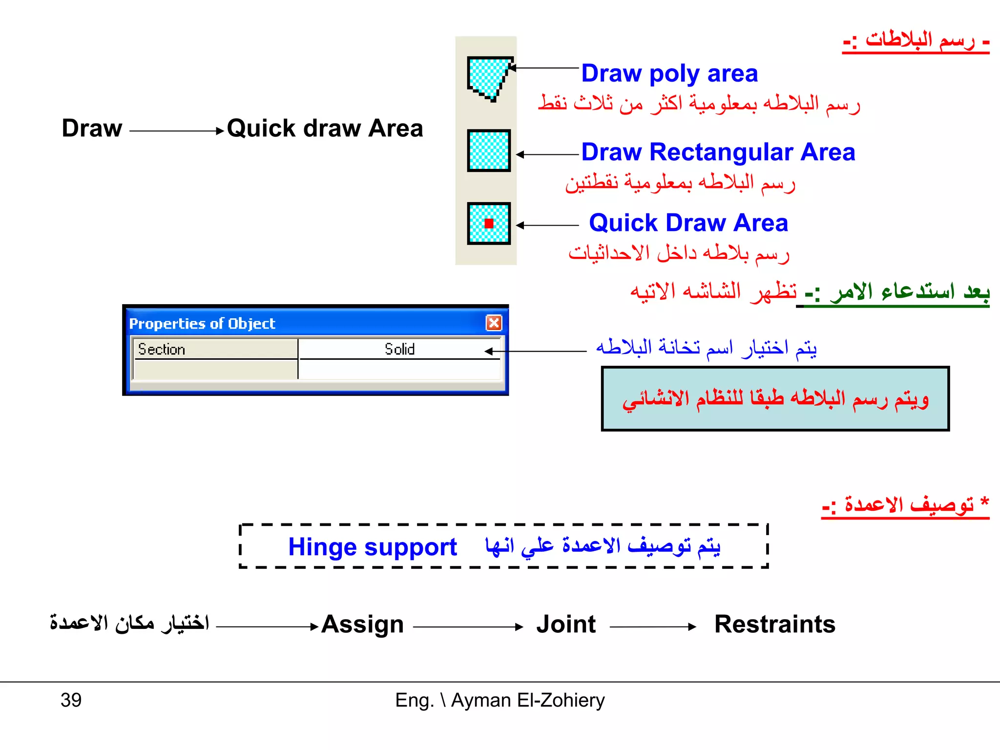 ‫- رﺳﻢ اﻟﺒﻼﻃﺎت :-‬
                                                    ‫‪Draw poly area‬‬
                                                ‫رﺳﻢ اﻟﺒﻼﻃﻪ ﺑﻤﻌﻠﻮﻣﻴﺔ اآﺜﺮ ﻣﻦ ﺛﻼث ﻧﻘﻂ‬
 ‫‪Draw‬‬                ‫‪Quick draw Area‬‬
                                                    ‫‪Draw Rectangular Area‬‬
                                                   ‫رﺳﻢ اﻟﺒﻼﻃﻪ ﺑﻤﻌﻠﻮﻣﻴﺔ ﻧﻘﻄﺘﻴﻦ‬
                                                    ‫‪Quick Draw Area‬‬
                                                   ‫رﺳﻢ ﺑﻼﻃﻪ داﺧﻞ اﻻﺣﺪاﺛﻴﺎت‬
                                                            ‫ﺑﻌﺪ اﺳﺘﺪﻋﺎء اﻻﻣﺮ :- ﺗﻈﻬﺮ اﻟﺸﺎﺷﻪ اﻻﺗﻴﻪ‬
                                                        ‫ﻳﺘﻢ اﺧﺘﻴﺎر اﺳﻢ ﺗﺨﺎﻧﺔ اﻟﺒﻼﻃﻪ‬

                                                           ‫وﻳﺘﻢ رﺳﻢ اﻟﺒﻼﻃﻪ ﻃﺒﻘﺎ ﻟﻠﻨﻈﺎم اﻻﻧﺸﺎﺋﻲ‬



                                                                                      ‫* ﺗﻮﺻﻴﻒ اﻻﻋﻤﺪة :-‬
                         ‫‪Hinge support‬‬    ‫ﻳﺘﻢ ﺗﻮﺻﻴﻒ اﻻﻋﻤﺪة ﻋﻠﻲ اﻧﻬﺎ‬


‫اﺧﺘﻴﺎر ﻣﻜﺎن اﻻﻋﻤﺪة‬          ‫‪Assign‬‬              ‫‪Joint‬‬                 ‫‪Restraints‬‬

 ‫93‬                              ‫‪Eng.  Ayman El-Zohiery‬‬
 