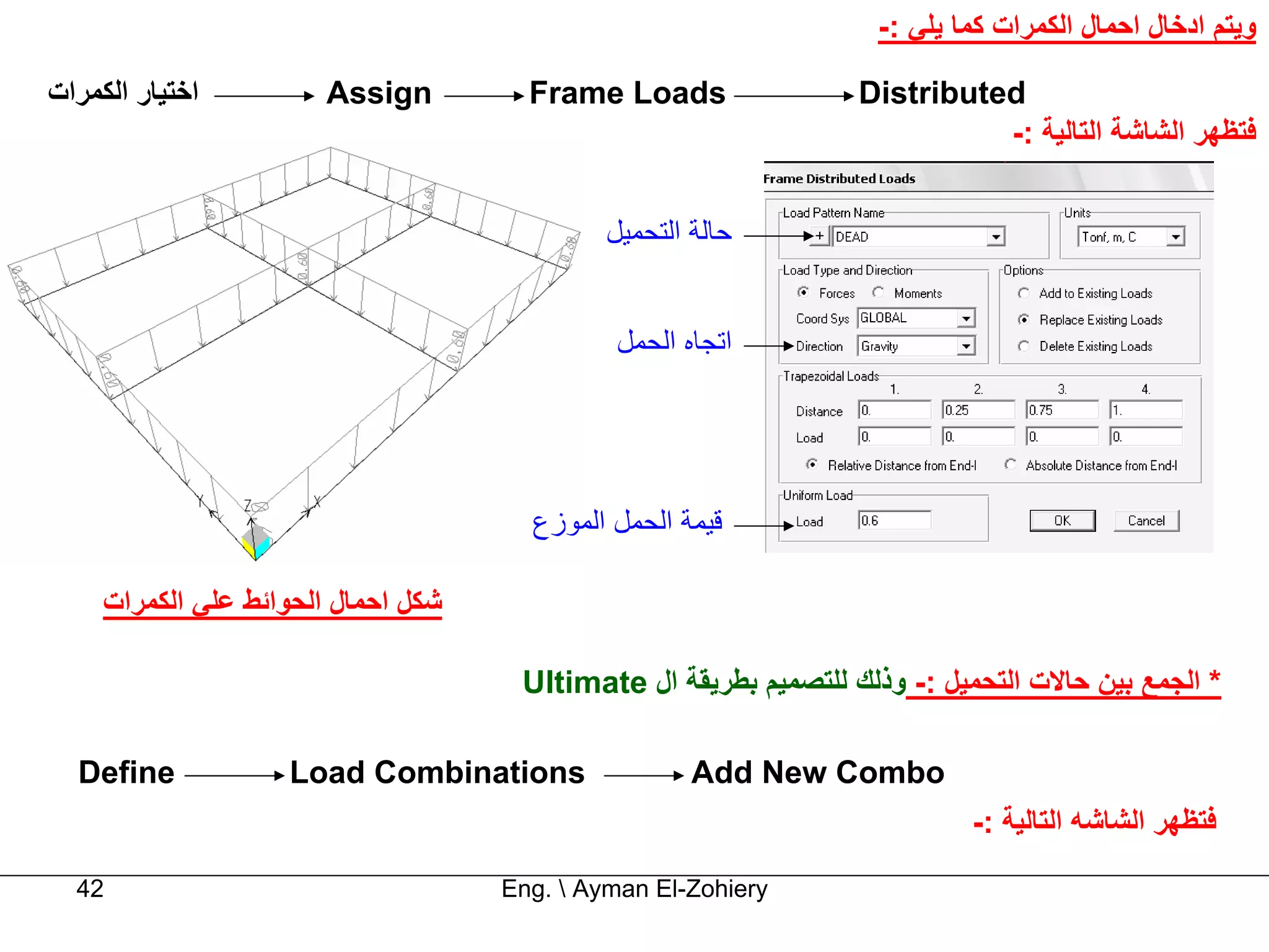 ‫وﻳﺘﻢ ادﺧﺎل اﺣﻤﺎل اﻟﻜﻤﺮات آﻤﺎ ﻳﻠﻲ :-‬

‫اﺧﺘﻴﺎر اﻟﻜﻤﺮات‬          ‫‪Assign‬‬         ‫‪Frame Loads‬‬                ‫‪Distributed‬‬
                                                                            ‫ﻓﺘﻈﻬﺮ اﻟﺸﺎﺷﺔ اﻟﺘﺎﻟﻴﺔ :-‬


                                              ‫ﺣﺎﻟﺔ اﻟﺘﺤﻤﻴﻞ‬


                                               ‫اﺗﺠﺎﻩ اﻟﺤﻤﻞ‬




                                       ‫ﻗﻴﻤﺔ اﻟﺤﻤﻞ اﻟﻤﻮزع‬

     ‫ﺷﻜﻞ اﺣﻤﺎل اﻟﺤﻮاﺋﻂ ﻋﻠﻲ اﻟﻜﻤﺮات‬

                                      ‫* اﻟﺠﻤﻊ ﺑﻴﻦ ﺣﺎﻻت اﻟﺘﺤﻤﻴﻞ :- وذﻟﻚ ﻟﻠﺘﺼﻤﻴﻢ ﺑﻄﺮﻳﻘﺔ ال ‪Ultimate‬‬

  ‫‪Define‬‬            ‫‪Load Combinations‬‬                 ‫‪Add New Combo‬‬
                                                                            ‫ﻓﺘﻈﻬﺮ اﻟﺸﺎﺷﻪ اﻟﺘﺎﻟﻴﺔ :-‬

  ‫24‬                                 ‫‪Eng.  Ayman El-Zohiery‬‬
 