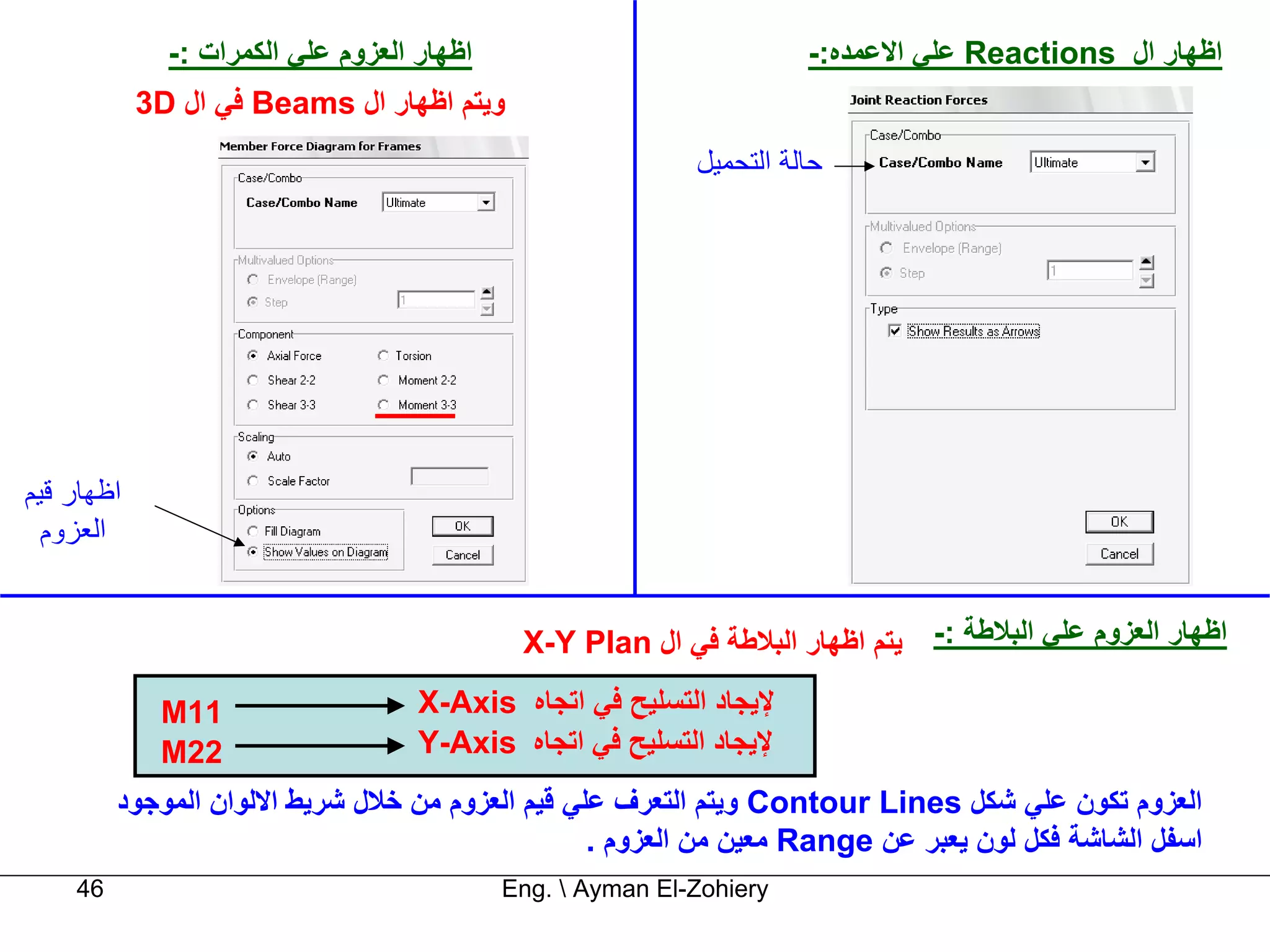 ‫اﻇﻬﺎر اﻟﻌﺰوم ﻋﻠﻲ اﻟﻜﻤﺮات :-‬                             ‫اﻇﻬﺎر ال ‪ Reactions‬ﻋﻠﻲ اﻻﻋﻤﺪﻩ:-‬
            ‫وﻳﺘﻢ اﻇﻬﺎر ال ‪ Beams‬ﻓﻲ ال ‪3D‬‬
                                                            ‫ﺣﺎﻟﺔ اﻟﺘﺤﻤﻴﻞ‬




‫اﻇﻬﺎر ﻗﻴﻢ‬
  ‫اﻟﻌﺰوم‬


                                             ‫اﻇﻬﺎر اﻟﻌﺰوم ﻋﻠﻲ اﻟﺒﻼﻃﺔ :- ﻳﺘﻢ اﻇﻬﺎر اﻟﺒﻼﻃﺔ ﻓﻲ ال ‪X-Y Plan‬‬

             ‫11‪M‬‬                    ‫ﻹﻳﺠﺎد اﻟﺘﺴﻠﻴﺢ ﻓﻲ اﺗﺠﺎﻩ ‪X-Axis‬‬
             ‫22‪M‬‬                    ‫ﻹﻳﺠﺎد اﻟﺘﺴﻠﻴﺢ ﻓﻲ اﺗﺠﺎﻩ ‪Y-Axis‬‬
         ‫اﻟﻌﺰوم ﺗﻜﻮن ﻋﻠﻲ ﺷﻜﻞ ‪ Contour Lines‬وﻳﺘﻢ اﻟﺘﻌﺮف ﻋﻠﻲ ﻗﻴﻢ اﻟﻌﺰوم ﻣﻦ ﺧﻼل ﺷﺮﻳﻂ اﻻﻟﻮان اﻟﻤﻮﺟﻮد‬
                                                 ‫اﺳﻔﻞ اﻟﺸﺎﺷﺔ ﻓﻜﻞ ﻟﻮن ﻳﻌﺒﺮ ﻋﻦ ‪ Range‬ﻣﻌﻴﻦ ﻣﻦ اﻟﻌﺰوم .‬
    ‫64‬                                      ‫‪Eng.  Ayman El-Zohiery‬‬
 