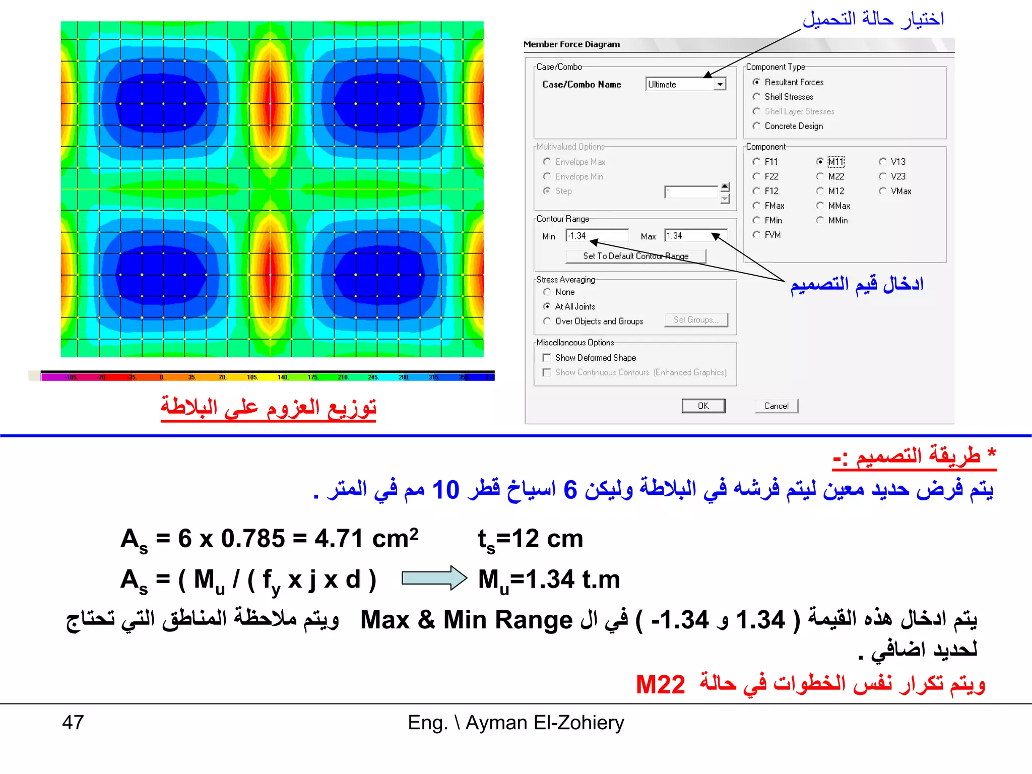 ‫اﺧﺘﻴﺎر ﺣﺎﻟﺔ اﻟﺘﺤﻤﻴﻞ‬




                                                                            ‫ادﺧﺎل ﻗﻴﻢ اﻟﺘﺼﻤﻴﻢ‬




         ‫ﺗﻮزﻳﻊ اﻟﻌﺰوم ﻋﻠﻲ اﻟﺒﻼﻃﺔ‬
                                                                                 ‫* ﻃﺮﻳﻘﺔ اﻟﺘﺼﻤﻴﻢ :-‬
                         ‫ﻳﺘﻢ ﻓﺮض ﺣﺪﻳﺪ ﻣﻌﻴﻦ ﻟﻴﺘﻢ ﻓﺮﺷﻪ ﻓﻲ اﻟﺒﻼﻃﺔ وﻟﻴﻜﻦ 6 اﺳﻴﺎخ ﻗﻄﺮ 01 ﻣﻢ ﻓﻲ اﻟﻤﺘﺮ .‬
     ‫2‪As = 6 x 0.785 = 4.71 cm‬‬             ‫‪ts=12 cm‬‬
     ‫) ‪A s = ( Mu / ( f y x j x d‬‬          ‫‪Mu=1.34 t.m‬‬
‫ﻳﺘﻢ ادﺧﺎل هﺬﻩ اﻟﻘﻴﻤﺔ ) 43.1 و 43.1- ( ﻓﻲ ال ‪ Max & Min Range‬وﻳﺘﻢ ﻣﻼﺣﻈﺔ اﻟﻤﻨﺎﻃﻖ اﻟﺘﻲ ﺗﺤﺘﺎج‬
                                                                           ‫ﻟﺤﺪﻳﺪ اﺿﺎﻓﻲ .‬
                                                    ‫وﻳﺘﻢ ﺗﻜﺮار ﻧﻔﺲ اﻟﺨﻄﻮات ﻓﻲ ﺣﺎﻟﺔ 22‪M‬‬
‫74‬                                  ‫‪Eng.  Ayman El-Zohiery‬‬
 