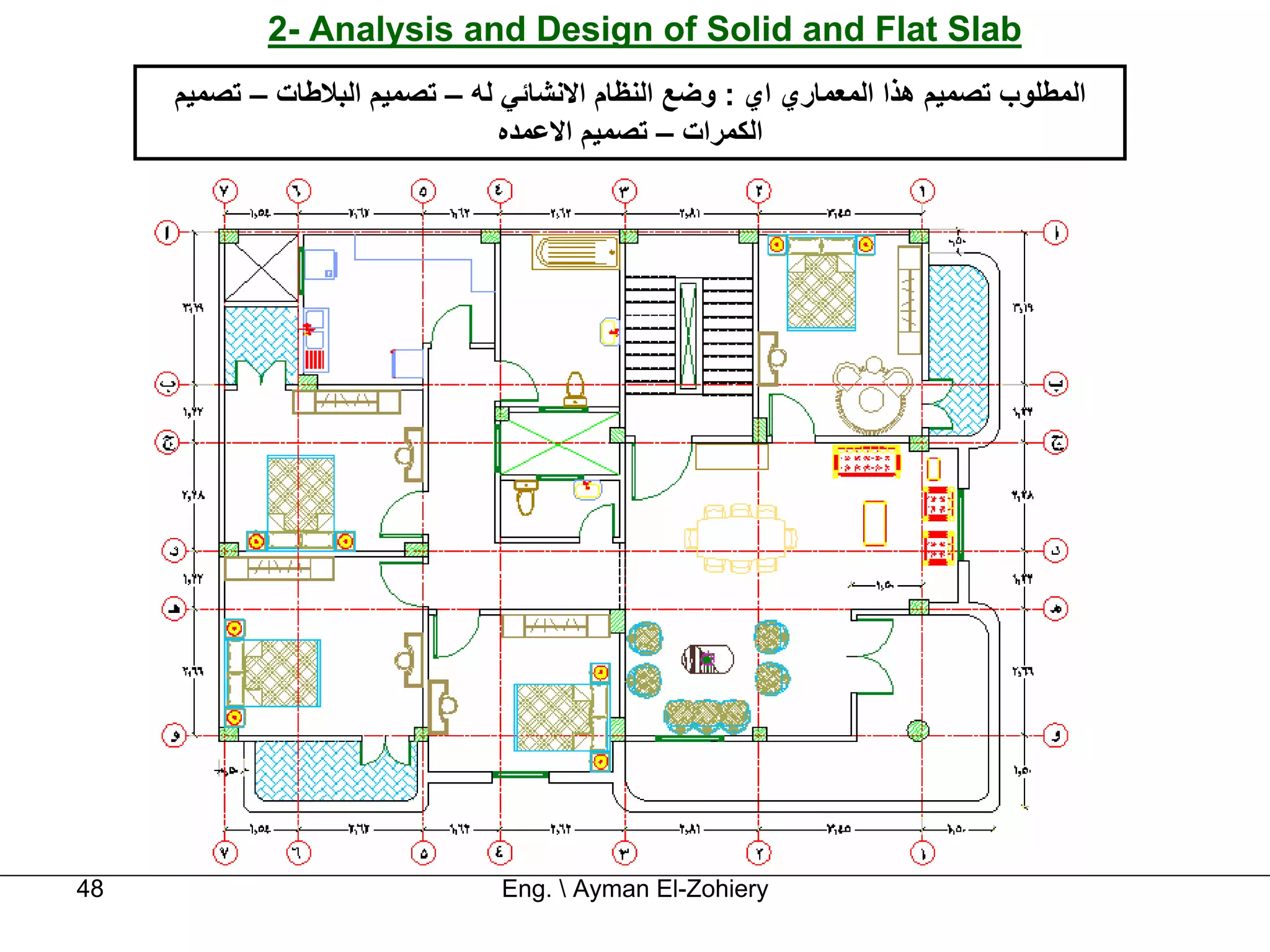 ‫‪2- Analysis and Design of Solid and Flat Slab‬‬
     ‫اﻟﻤﻄﻠﻮب ﺗﺼﻤﻴﻢ هﺬا اﻟﻤﻌﻤﺎري اي : وﺿﻊ اﻟﻨﻈﺎم اﻻﻧﺸﺎﺋﻲ ﻟﻪ – ﺗﺼﻤﻴﻢ اﻟﺒﻼﻃﺎت – ﺗﺼﻤﻴﻢ‬
                                ‫اﻟﻜﻤﺮات – ﺗﺼﻤﻴﻢ اﻻﻋﻤﺪﻩ‬




‫84‬                              ‫‪Eng.  Ayman El-Zohiery‬‬
 