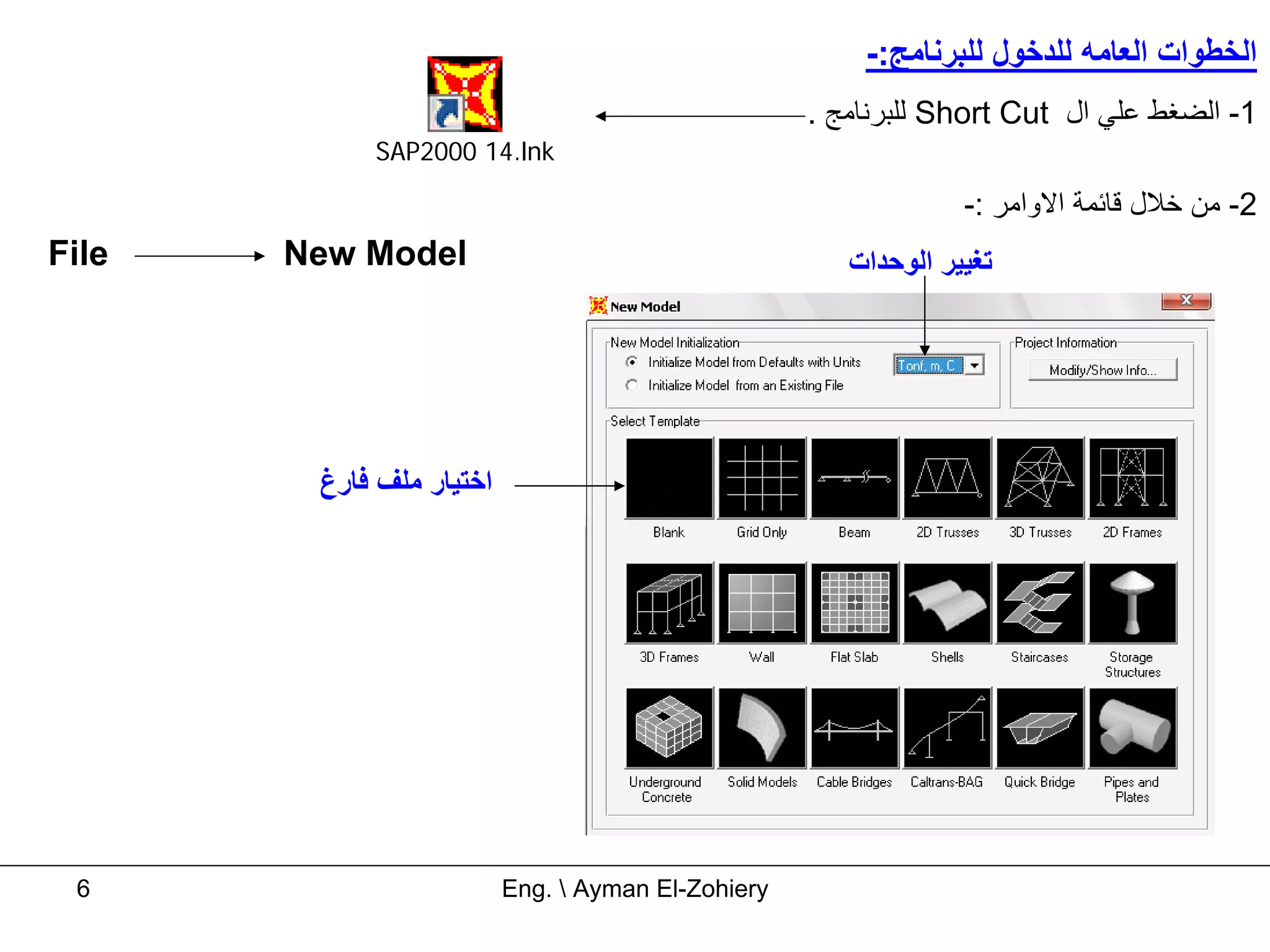 ‫اﻟﺨﻄﻮات اﻟﻌﺎﻣﻪ ﻟﻠﺪﺧﻮل ﻟﻠﺒﺮﻧﺎﻣﺞ:-‬
                                                    ‫1- اﻟﻀﻐﻂ ﻋﻠﻲ ال ‪ Short Cut‬ﻟﻠﺒﺮﻧﺎﻣﺞ .‬
            ‫‪SAP2000 14.lnk‬‬

                                                                 ‫2- ﻣﻦ ﺧﻼل ﻗﺎﺋﻤﺔ اﻻواﻣﺮ :-‬
‫‪File‬‬   ‫‪New Model‬‬                                       ‫ﺗﻐﻴﻴﺮ اﻟﻮﺣﺪات‬




        ‫اﺧﺘﻴﺎر ﻣﻠﻒ ﻓﺎرغ‬




 ‫6‬                        ‫‪Eng.  Ayman El-Zohiery‬‬
 