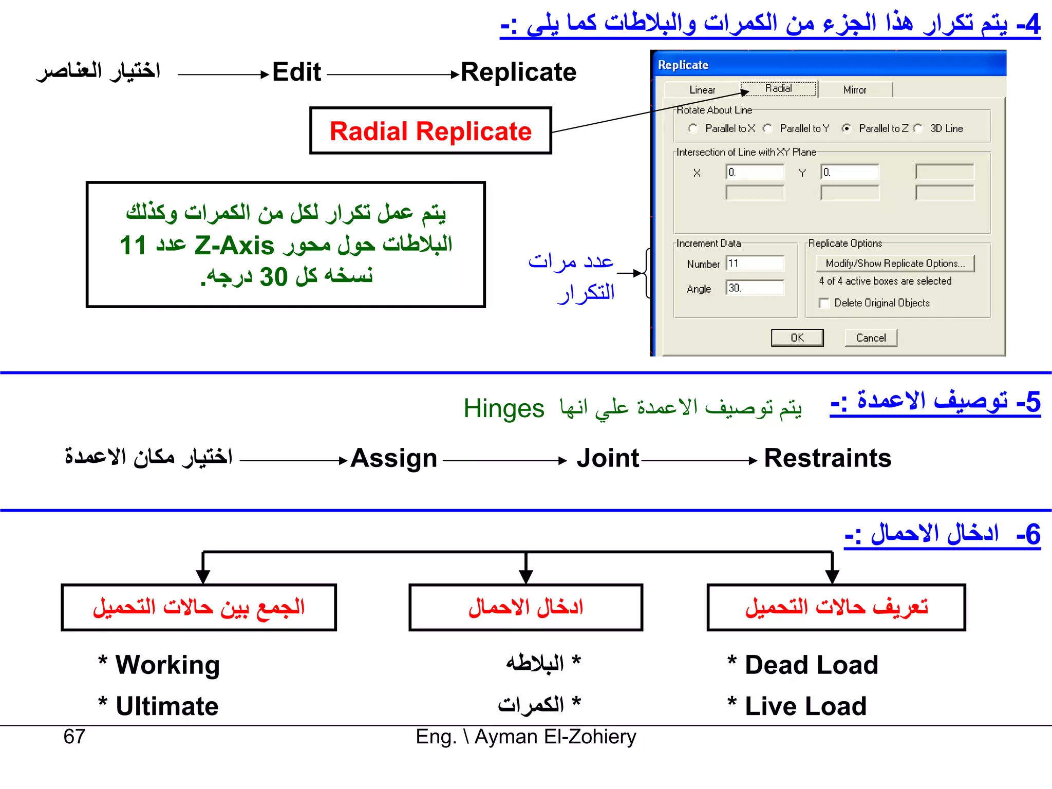 ‫4- ﻳﺘﻢ ﺗﻜﺮار هﺬا اﻟﺠﺰء ﻣﻦ اﻟﻜﻤﺮات واﻟﺒﻼﻃﺎت آﻤﺎ ﻳﻠﻲ :-‬
‫اﺧﺘﻴﺎر اﻟﻌﻨﺎﺻﺮ‬            ‫‪Edit‬‬                 ‫‪Replicate‬‬

                                 ‫‪Radial Replicate‬‬


          ‫ﻳﺘﻢ ﻋﻤﻞ ﺗﻜﺮار ﻟﻜﻞ ﻣﻦ اﻟﻜﻤﺮات وآﺬﻟﻚ‬
          ‫اﻟﺒﻼﻃﺎت ﺣﻮل ﻣﺤﻮر ‪ Z-Axis‬ﻋﺪد 11‬
                                                     ‫ﻋﺪد ﻣﺮات‬
                 ‫ﻧﺴﺨﻪ آﻞ 03 درﺟﻪ.‬
                                                       ‫اﻟﺘﻜﺮار‬



                                               ‫ﻳﺘﻢ ﺗﻮﺻﻴﻒ اﻻﻋﻤﺪة ﻋﻠﻲ اﻧﻬﺎ ‪Hinges‬‬   ‫5- ﺗﻮﺻﻴﻒ اﻻﻋﻤﺪة :-‬
   ‫اﺧﺘﻴﺎر ﻣﻜﺎن اﻻﻋﻤﺪة‬             ‫‪Assign‬‬                  ‫‪Joint‬‬            ‫‪Restraints‬‬

                                                                                   ‫6- ادﺧﺎل اﻻﺣﻤﺎل :-‬

        ‫اﻟﺠﻤﻊ ﺑﻴﻦ ﺣﺎﻻت اﻟﺘﺤﻤﻴﻞ‬                 ‫ادﺧﺎل اﻻﺣﻤﺎل‬               ‫ﺗﻌﺮﻳﻒ ﺣﺎﻻت اﻟﺘﺤﻤﻴﻞ‬

        ‫‪* Working‬‬                                  ‫* اﻟﺒﻼﻃﻪ‬             ‫‪* Dead Load‬‬
        ‫‪* Ultimate‬‬                                ‫* اﻟﻜﻤﺮات‬             ‫‪* Live Load‬‬
   ‫76‬                                   ‫‪Eng.  Ayman El-Zohiery‬‬
 