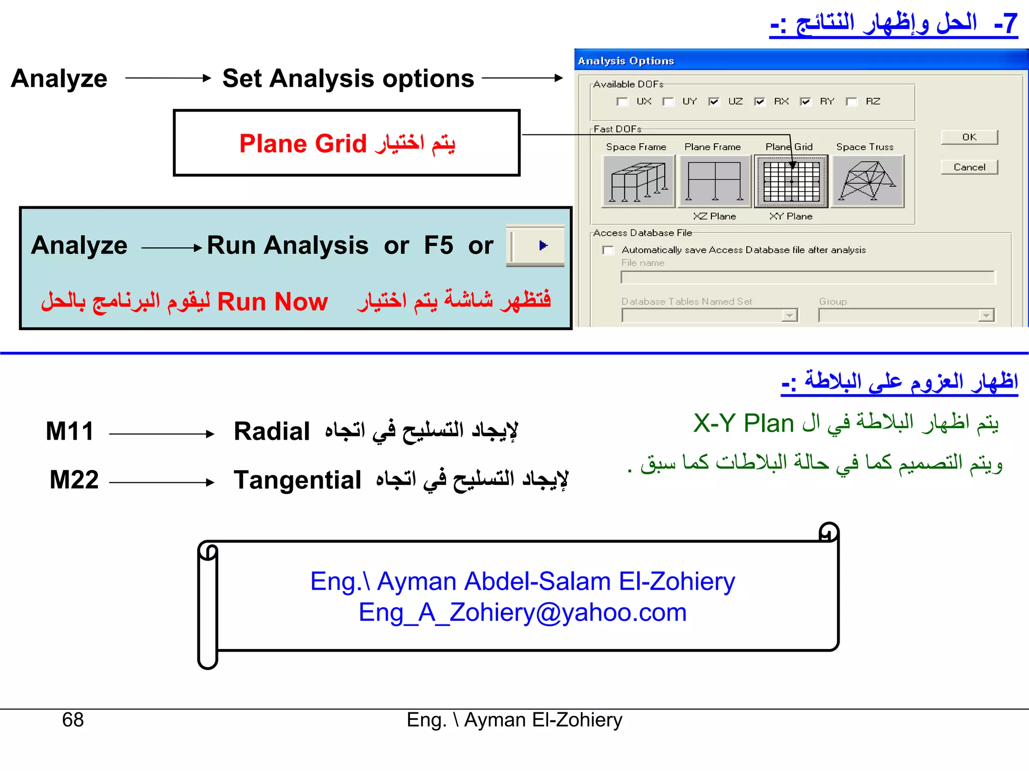‫7- اﻟﺤﻞ وإﻇﻬﺎر اﻟﻨﺘﺎﺋﺞ :-‬
‫‪Analyze‬‬            ‫‪Set Analysis options‬‬

                     ‫ﻳﺘﻢ اﺧﺘﻴﺎر ‪Plane Grid‬‬


 ‫‪Analyze‬‬          ‫‪Run Analysis or F5 or‬‬

  ‫‪ Run Now‬ﻟﻴﻘﻮم اﻟﺒﺮﻧﺎﻣﺞ ﺑﺎﻟﺤﻞ‬   ‫ﻓﺘﻈﻬﺮ ﺷﺎﺷﺔ ﻳﺘﻢ اﺧﺘﻴﺎر‬


                                                                                 ‫اﻇﻬﺎر اﻟﻌﺰوم ﻋﻠﻲ اﻟﺒﻼﻃﺔ :-‬
  ‫11‪M‬‬               ‫ﻹﻳﺠﺎد اﻟﺘﺴﻠﻴﺢ ﻓﻲ اﺗﺠﺎﻩ ‪Radial‬‬                      ‫ﻳﺘﻢ اﻇﻬﺎر اﻟﺒﻼﻃﺔ ﻓﻲ ال ‪X-Y Plan‬‬
                                                                ‫وﻳﺘﻢ اﻟﺘﺼﻤﻴﻢ آﻤﺎ ﻓﻲ ﺣﺎﻟﺔ اﻟﺒﻼﻃﺎت آﻤﺎ ﺳﺒﻖ .‬
  ‫22‪M‬‬               ‫ﻹﻳﺠﺎد اﻟﺘﺴﻠﻴﺢ ﻓﻲ اﺗﺠﺎﻩ ‪Tangential‬‬


                            ‫‪Eng. Ayman Abdel-Salam El-Zohiery‬‬
                               ‫‪Eng_A_Zohiery@yahoo.com‬‬



    ‫86‬                                ‫‪Eng.  Ayman El-Zohiery‬‬
 