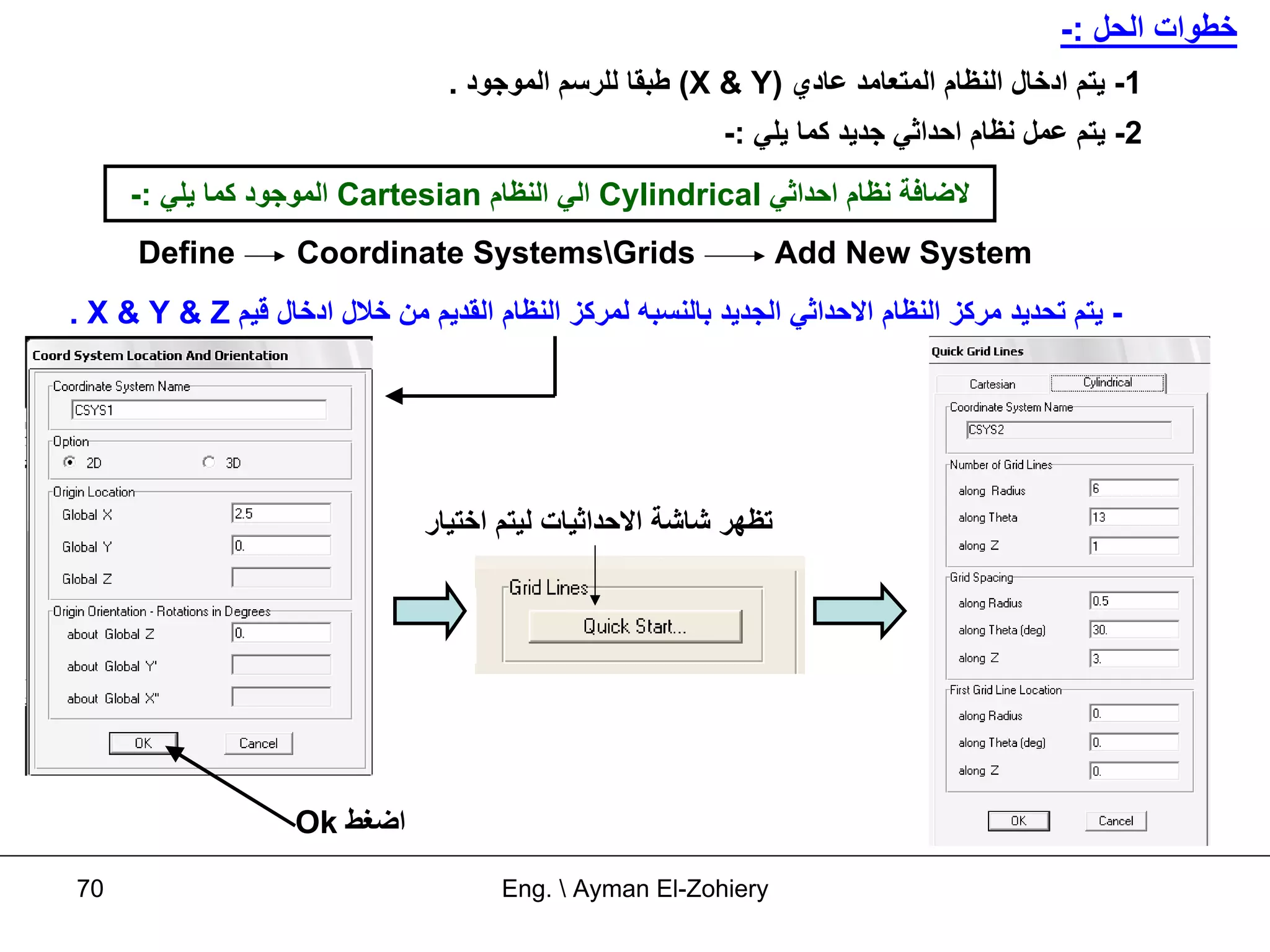 ‫ﺧﻄﻮات اﻟﺤﻞ :-‬
                                  ‫1- ﻳﺘﻢ ادﺧﺎل اﻟﻨﻈﺎم اﻟﻤﺘﻌﺎﻣﺪ ﻋﺎدي )‪ (X & Y‬ﻃﺒﻘﺎ ﻟﻠﺮﺳﻢ اﻟﻤﻮﺟﻮد .‬
                                                           ‫2- ﻳﺘﻢ ﻋﻤﻞ ﻧﻈﺎم اﺣﺪاﺛﻲ ﺟﺪﻳﺪ آﻤﺎ ﻳﻠﻲ :-‬
     ‫ﻻﺿﺎﻓﺔ ﻧﻈﺎم اﺣﺪاﺛﻲ ‪ Cylindrical‬اﻟﻲ اﻟﻨﻈﺎم ‪ Cartesian‬اﻟﻤﻮﺟﻮد آﻤﺎ ﻳﻠﻲ :-‬
      ‫‪Define‬‬        ‫‪Coordinate SystemsGrids‬‬                      ‫‪Add New System‬‬
‫- ﻳﺘﻢ ﺗﺤﺪﻳﺪ ﻣﺮآﺰ اﻟﻨﻈﺎم اﻻﺣﺪاﺛﻲ اﻟﺠﺪﻳﺪ ﺑﺎﻟﻨﺴﺒﻪ ﻟﻤﺮآﺰ اﻟﻨﻈﺎم اﻟﻘﺪﻳﻢ ﻣﻦ ﺧﻼل ادﺧﺎل ﻗﻴﻢ ‪. X & Y & Z‬‬




                                ‫ﺗﻈﻬﺮ ﺷﺎﺷﺔ اﻻﺣﺪاﺛﻴﺎت ﻟﻴﺘﻢ اﺧﺘﻴﺎر‬




                    ‫اﺿﻐﻂ ‪Ok‬‬

‫07‬                                     ‫‪Eng.  Ayman El-Zohiery‬‬
 