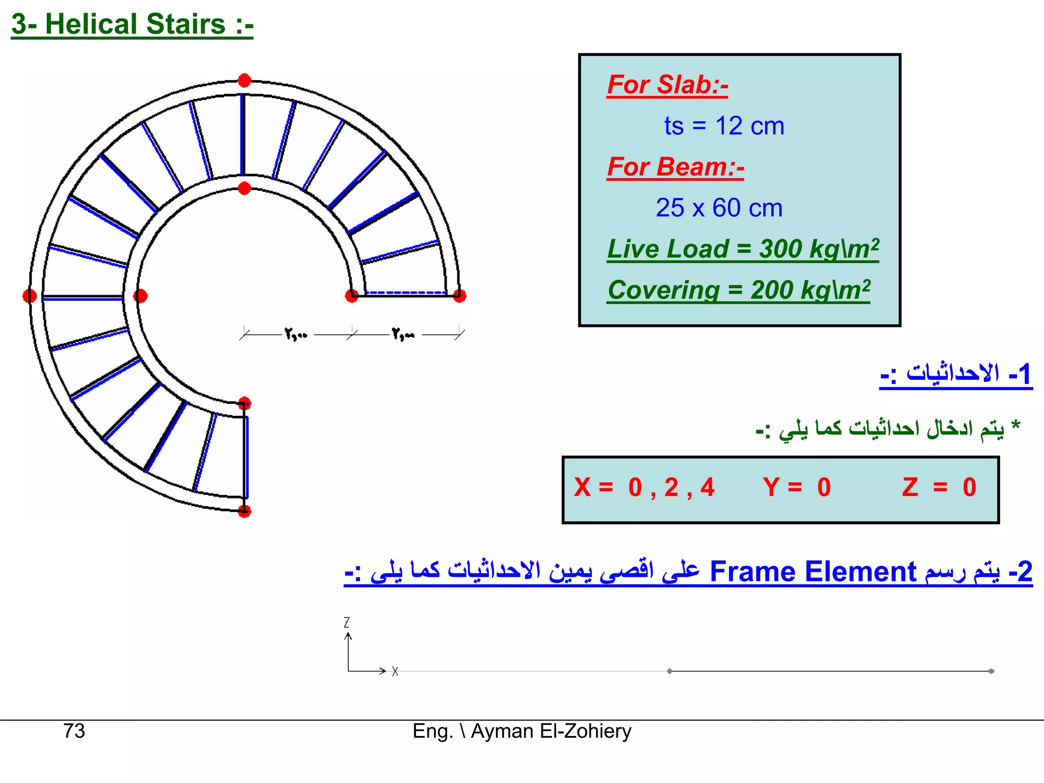 3- Helical Stairs :-

                                                For Slab:-
                                                      ts = 12 cm
                                                For Beam:-
                                                      25 x 60 cm
                                                Live Load = 300 kgm2
                                                Covering = 200 kgm2


                                                                           -: ‫1- اﻻﺣﺪاﺛﻴﺎت‬
                                                             -: ‫* ﻳﺘﻢ ادﺧﺎل اﺣﺪاﺛﻴﺎت آﻤﺎ ﻳﻠﻲ‬

                                            X= 0,2,4          Y= 0            Z = 0


                       -: ‫ ﻋﻠﻲ اﻗﺼﻲ ﻳﻤﻴﻦ اﻻﺣﺪاﺛﻴﺎت آﻤﺎ ﻳﻠﻲ‬Frame Element ‫2- ﻳﺘﻢ رﺳﻢ‬




    73                      Eng.  Ayman El-Zohiery
 
