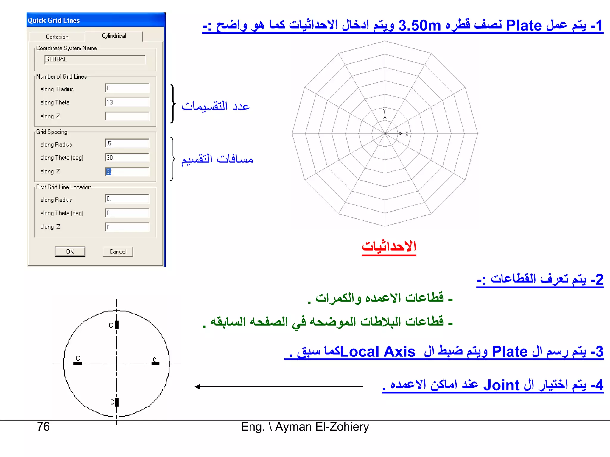 ‫1- ﻳﺘﻢ ﻋﻤﻞ ‪ Plate‬ﻧﺼﻒ ﻗﻄﺮﻩ ‪ 3.50m‬وﻳﺘﻢ ادﺧﺎل اﻻﺣﺪاﺛﻴﺎت آﻤﺎ هﻮ واﺿﺢ :-‬




     ‫ﻋﺪد اﻟﺘﻘﺴﻴﻤﺎت‬


     ‫ﻣﺴﺎﻓﺎت اﻟﺘﻘﺴﻴﻢ‬




                                     ‫اﻻﺣﺪاﺛﻴﺎت‬
                                                           ‫2- ﻳﺘﻢ ﺗﻌﺮف اﻟﻘﻄﺎﻋﺎت :-‬
                           ‫- ﻗﻄﺎﻋﺎت اﻻﻋﻤﺪﻩ واﻟﻜﻤﺮات .‬
         ‫- ﻗﻄﺎﻋﺎت اﻟﺒﻼﻃﺎت اﻟﻤﻮﺿﺤﻪ ﻓﻲ اﻟﺼﻔﺤﻪ اﻟﺴﺎﺑﻘﻪ .‬
                        ‫3- ﻳﺘﻢ رﺳﻢ ال ‪ Plate‬وﻳﺘﻢ ﺿﺒﻂ ال ‪Local Axis‬آﻤﺎ ﺳﺒﻖ .‬

                                          ‫4- ﻳﺘﻢ اﺧﺘﻴﺎر ال ‪ Joint‬ﻋﻨﺪ اﻣﺎآﻦ اﻻﻋﻤﺪﻩ .‬

‫67‬              ‫‪Eng.  Ayman El-Zohiery‬‬
 