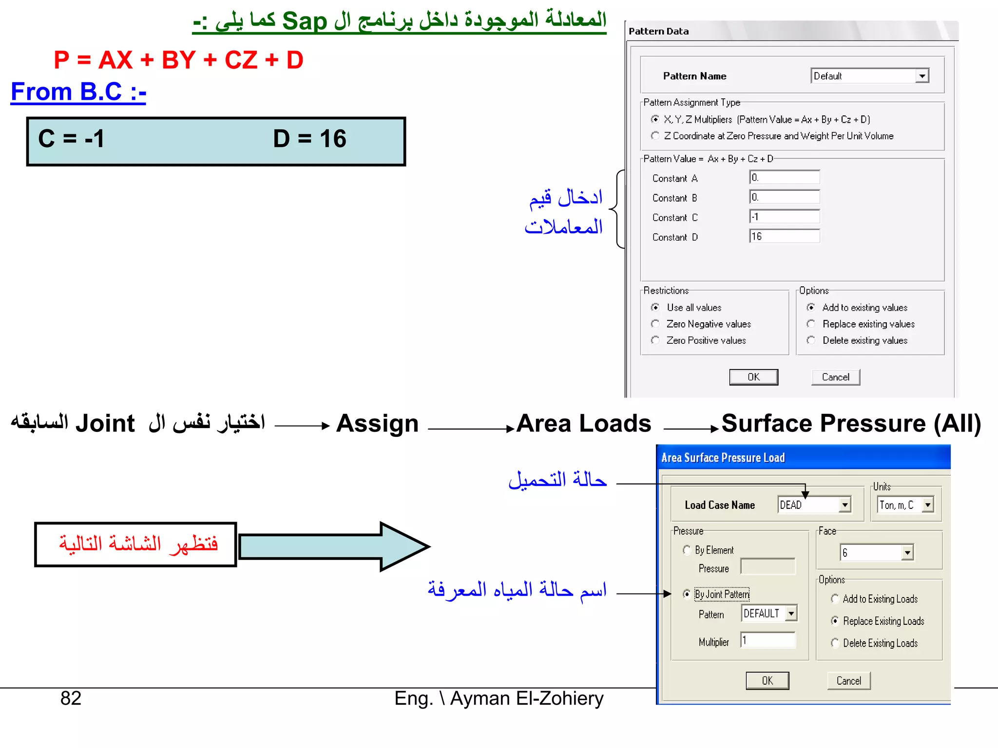 ‫اﻟﻤﻌﺎدﻟﺔ اﻟﻤﻮﺟﻮدة داﺧﻞ ﺑﺮﻧﺎﻣﺞ ال ‪ Sap‬آﻤﺎ ﻳﻠﻲ :-‬
   ‫‪P = AX + BY + CZ + D‬‬
‫-: ‪From B.C‬‬
  ‫1- = ‪C‬‬                      ‫61 = ‪D‬‬

                                                           ‫ادﺧﺎل ﻗﻴﻢ‬
                                                           ‫اﻟﻤﻌﺎﻣﻼت‬




‫اﺧﺘﻴﺎر ﻧﻔﺲ ال ‪ Joint‬اﻟﺴﺎﺑﻘﻪ‬          ‫‪Assign‬‬               ‫‪Area Loads‬‬     ‫)‪Surface Pressure (All‬‬

                                                         ‫ﺣﺎﻟﺔ اﻟﺘﺤﻤﻴﻞ‬

     ‫ﻓﺘﻈﻬﺮ اﻟﺸﺎﺷﺔ اﻟﺘﺎﻟﻴﺔ‬
                                               ‫اﺳﻢ ﺣﺎﻟﺔ اﻟﻤﻴﺎﻩ اﻟﻤﻌﺮﻓﺔ‬



     ‫28‬                                    ‫‪Eng.  Ayman El-Zohiery‬‬
 