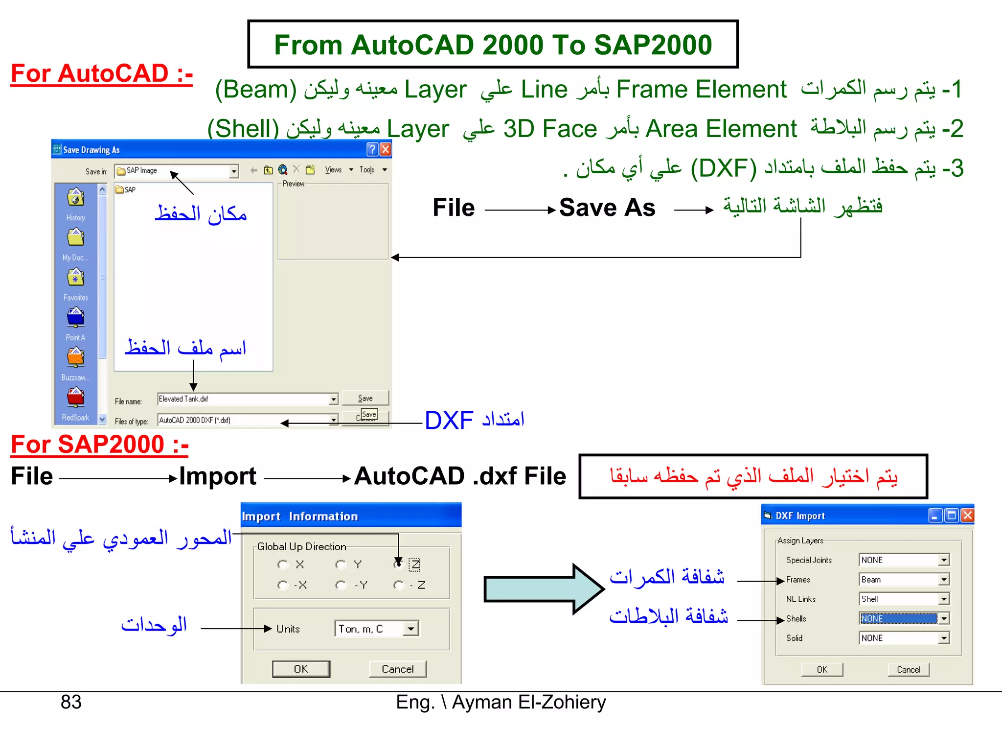 ‫0002‪From AutoCAD 2000 To SAP‬‬
‫-: ‪For AutoCAD‬‬
                       ‫1- ﻳﺘﻢ رﺳﻢ اﻟﻜﻤﺮات ‪ Frame Element‬ﺑﺄﻣﺮ ‪ Line‬ﻋﻠﻲ ‪ Layer‬ﻣﻌﻴﻨﻪ وﻟﻴﻜﻦ )‪(Beam‬‬
                      ‫2- ﻳﺘﻢ رﺳﻢ اﻟﺒﻼﻃﺔ ‪ Area Element‬ﺑﺄﻣﺮ ‪ 3D Face‬ﻋﻠﻲ ‪ Layer‬ﻣﻌﻴﻨﻪ وﻟﻴﻜﻦ )‪(Shell‬‬
                                                          ‫3- ﻳﺘﻢ ﺣﻔﻆ اﻟﻤﻠﻒ ﺑﺎﻣﺘﺪاد )‪ (DXF‬ﻋﻠﻲ أي ﻣﻜﺎن .‬
                ‫ﻣﻜﺎن اﻟﺤﻔﻆ‬                 ‫‪File‬‬          ‫‪Save As‬‬               ‫ﻓﺘﻈﻬﺮ اﻟﺸﺎﺷﺔ اﻟﺘﺎﻟﻴﺔ‬




             ‫اﺳﻢ ﻣﻠﻒ اﻟﺤﻔﻆ‬

                                           ‫اﻣﺘﺪاد ‪DXF‬‬
‫-: 0002‪For SAP‬‬
‫‪File‬‬         ‫‪Import‬‬                 ‫‪AutoCAD .dxf File‬‬             ‫ﻳﺘﻢ اﺧﺘﻴﺎر اﻟﻤﻠﻒ اﻟﺬي ﺗﻢ ﺣﻔﻈﻪ ﺳﺎﺑﻘﺎ‬

‫اﻟﻤﺤﻮر اﻟﻌﻤﻮدي ﻋﻠﻲ اﻟﻤﻨﺸﺄ‬
                                                                  ‫ﺷﻔﺎﻓﺔ اﻟﻜﻤﺮات‬
            ‫اﻟﻮﺣﺪات‬                                               ‫ﺷﻔﺎﻓﺔ اﻟﺒﻼﻃﺎت‬


     ‫38‬                                 ‫‪Eng.  Ayman El-Zohiery‬‬
 