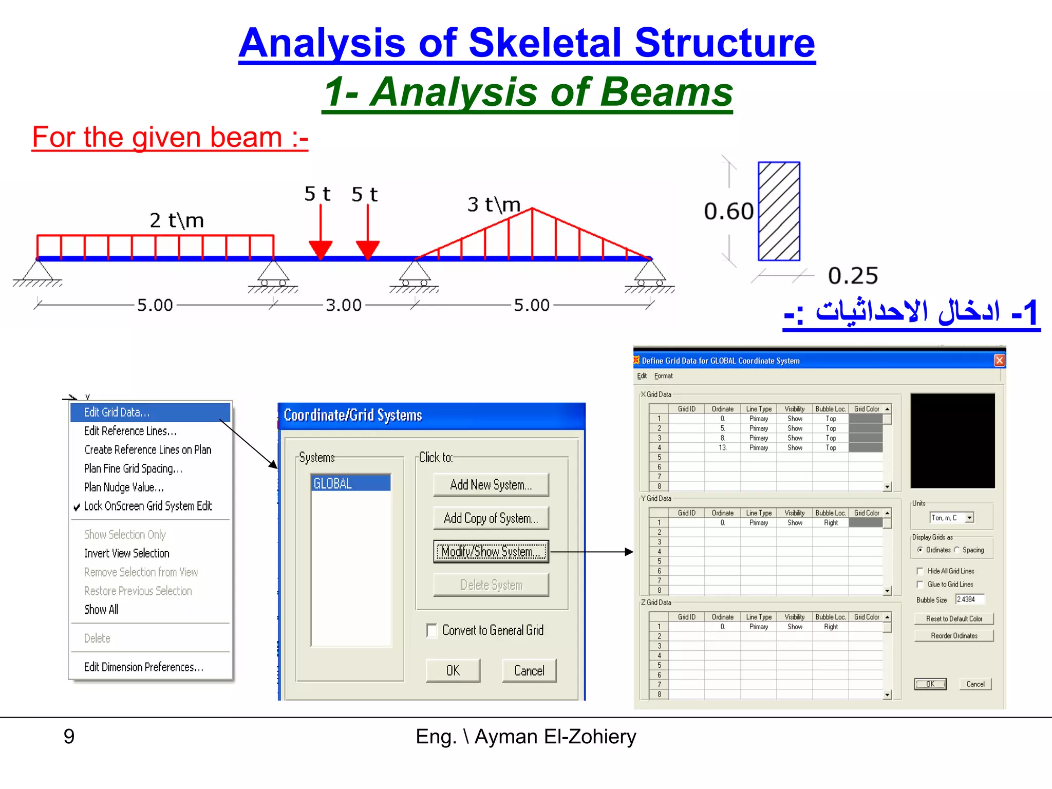 Analysis of Skeletal Structure
                  1- Analysis of Beams
For the given beam :-




                                                  -: ‫1- ادﺧﺎل اﻻﺣﺪاﺛﻴﺎت‬




  9                     Eng.  Ayman El-Zohiery
 