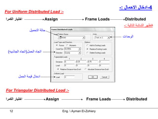 -: ‫4-ادﺧﺎل اﻻﺣﻤﺎل‬
For Uniform Distributed Load :-
‫اﺧﺘﻴﺎر اﻟﻜﻤﺮا‬                  Assign                    Frame Loads      Distributed
                                                                          -: ‫ﻓﺘﻈﻬﺮ اﻟﺸﺎﺷﺔ اﻟﺘﺎﻟﻴﺔ‬
                  ‫ﺣﺎﻟﺔ اﻟﺘﺤﻤﻴﻞ‬
                                                                         ‫اﻟﻮﺣﺪات‬


 (‫اﺗﺠﺎﻩ اﻟﺤﻤﻞ)اﺗﺠﺎﻩ اﻟﺠﺎذﺑﻴﻪ‬




          ‫ادﺧﺎل ﻗﻴﻤﺔ اﻟﺤﻤﻞ‬


For Triangular Distributed Load :-

‫اﺧﺘﻴﺎر اﻟﻜﻤﺮا‬                    Assign                   Frame Loads      Distributed

  12                                      Eng.  Ayman El-Zohiery
 