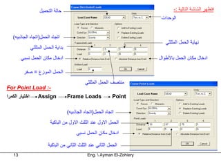 ‫ﺣﺎﻟﺔ اﻟﺘﺤﻤﻴﻞ‬                                                 ‫ﻓﺘﻈﻬﺮ اﻟﺸﺎﺷﺔ اﻟﺘﺎﻟﻴﺔ :-‬
                                                                            ‫اﻟﻮﺣﺪات‬


   ‫اﺗﺠﺎﻩ اﻟﺤﻤﻞ)اﺗﺠﺎﻩ اﻟﺠﺎذﺑﻴﻪ(‬
                                                                              ‫ﻧﻬﺎﻳﺔ اﻟﺤﻤﻞ اﻟﻤﺜﻠﺜﻲ‬
                ‫ﺑﺪاﻳﺔ اﻟﺤﻤﻞ اﻟﻤﺜﻠﺜﻲ‬
        ‫ادﺧﺎل ﻣﻜﺎن اﻟﺤﻤﻞ ﻧﺴﺒﻲ‬                                              ‫ادﺧﺎل ﻣﻜﺎن اﻟﺤﻤﻞ ﺑﺎﻷﻃﻮال‬

         ‫اﻟﺤﻤﻞ اﻟﻤﻮزع = ﺻﻔﺮ‬
                                                ‫ﻣﻨﺘﺼﻒ اﻟﺤﻤﻞ اﻟﻤﺜﻠﺜﻲ‬
‫-: ‪For Point Load‬‬
‫اﺧﺘﻴﺎر اﻟﻜﻤﺮا‬       ‫‪Assign‬‬            ‫‪Frame Loads‬‬               ‫‪Point‬‬

                                      ‫اﺗﺠﺎﻩ اﻟﺤﻤﻞ)اﺗﺠﺎﻩ اﻟﺠﺎذﺑﻴﻪ(‬
                           ‫اﻟﺤﻤﻞ اﻻول ﻋﻨﺪ اﻟﺜﻠﺚ اﻻول ﻣﻦ اﻟﺒﺎآﻴﺔ‬
                                           ‫ادﺧﺎل ﻣﻜﺎن اﻟﺤﻤﻞ ﻧﺴﺒﻲ‬

                          ‫اﻟﺤﻤﻞ اﻟﺜﺎﻧﻲ ﻋﻨﺪ اﻟﺜﻠﺚ اﻟﺜﺎﻧﻲ ﻣﻦ اﻟﺒﺎآﻴﺔ‬
   ‫31‬                                            ‫‪Eng.  Ayman El-Zohiery‬‬
 