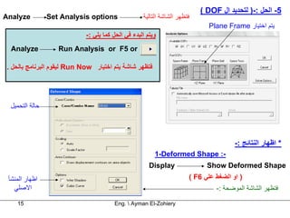 ‫5- اﻟﺤﻞ :-) ﻟﺘﺤﺪﻳﺪ ال ‪( DOF‬‬
‫‪Analyze‬‬         ‫‪Set Analysis options‬‬               ‫ﻓﺘﻈﻬﺮ اﻟﺸﺎﺷﺔ اﻟﺘﺎﻟﻴﺔ‬
                                                                             ‫ﻳﺘﻢ اﺧﺘﻴﺎر ‪Plane Frame‬‬
                            ‫وﻳﺘﻢ اﻟﺒﺪء ﻓﻲ اﻟﺤﻞ آﻤﺎ ﻳﻠﻲ :-‬
  ‫‪Analyze‬‬          ‫‪Run Analysis or F5 or‬‬

‫ﻓﺘﻈﻬﺮ ﺷﺎﺷﺔ ﻳﺘﻢ اﺧﺘﻴﺎر ‪ Run Now‬ﻟﻴﻘﻮم اﻟﺒﺮﻧﺎﻣﺞ ﺑﺎﻟﺤﻞ .‬




 ‫ﺣﺎﻟﺔ اﻟﺘﺤﻤﻴﻞ‬




                                                                                      ‫* اﻇﻬﺎر اﻟﻨﺘﺎﺋﺞ :-‬
                                                        ‫-: ‪1-Deformed Shape‬‬
                                                      ‫‪Display‬‬               ‫‪Show Deformed Shape‬‬
 ‫اﻇﻬﺎر اﻟﻤﻨﺸﺄ‬                                                         ‫) او اﻟﻀﻐﻂ ﻋﻠﻲ 6‪( F‬‬
   ‫اﻻﺻﻠﻲ‬                                                                       ‫ﻓﺘﻈﻬﺮ اﻟﺸﺎﺷﺔ اﻟﻤﻮﺿﺤﺔ :-‬

    ‫51‬                                 ‫‪Eng.  Ayman El-Zohiery‬‬
 