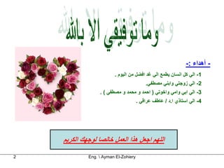 ‫- أهﺪاء :-‬
                         ‫1- اﻟﻲ آﻞ اﻧﺴﺎن ﻳﻄﻤﻊ اﻟﻲ ﻏﺪ اﻓﻀﻞ ﻣﻦ اﻟﻴﻮم .‬
                                           ‫2- اﻟﻲ زوﺟﺘﻲ واﺑﻨﻲ ﻣﺼﻄﻔﻲ.‬
                  ‫3- اﻟﻲ اﺑﻲ واﻣﻲ واﺧﻮﺗﻲ ) اﺣﻤﺪ و ﻣﺤﻤﺪ و ﻣﺼﻄﻔﻲ ( .‬
                                       ‫4- اﻟﻲ اﺳﺘﺎذي ا.د / ﻋﺎﻃﻒ ﻋﺮاﻗﻲ .‬




    ‫اﻟﻠﻬﻢ اﺟﻌﻞ هﺬا اﻟﻌﻤﻞ ﺧﺎﻟﺼﺎ ﻟﻮﺟﻬﻚ اﻟﻜﺮﻳﻢ‬

‫2‬            ‫‪Eng.  Ayman El-Zohiery‬‬
 