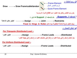 ‫3- رﺳﻢ اﻟﻤﻨﺸﺄ :-‬
                                                                    ‫‪Frame Element‬‬
 ‫‪Draw‬‬                 ‫‪Draw Framecabletendom‬‬                      ‫ﻟﺮﺳﻢ اﻟﻌﻨﺼﺮ اﻟﻤﺎﺋﻞ‬
                                                                   ‫‪Quick Frame Element‬‬

                                                  ‫ﻳﺘﻢ رﺳﻢ اﻟﻌﻨﺼﺮ وﻟﻜﻦ ﺑﻌﺪ اﺧﺘﻴﺎر اﺳﻢ اﻟﻘﻄﺎع اﻟﻤﺮاد اﻟﺮﺳﻢ ﺑﻪ‬

                                        ‫ﻳﺘﻢ ﺗﻮﺻﻴﻒ ال ‪ Support‬آﻤﺎ ﻳﻠﻲ :-‬         ‫* ﺗﻮﺻﻴﻒ ال ‪:Supports‬‬
‫اﺧﺘﻴﺎر ﻣﻜﺎن اﻟﺪﻋﺎﻣﺔ‬             ‫‪Assign‬‬                   ‫‪Joint‬‬               ‫‪Restraints‬‬
                              ‫وﻳﺘﻢ اﺧﺘﻴﺎر ﻧﻮع اﻟﺪﻋﺎﻣﺔ اﻟﻤﻄﻠﻮﺑﺔ ﺳﻮاء آﺎن ‪Fixed & Hinge & Roller‬‬

                                                                                         ‫4- ادﺧﺎل اﻻﺣﻤﺎل :-‬
 ‫-: ‪For Triangular Distributed Load‬‬
 ‫اﺧﺘﻴﺎر اﻟﻜﻤﺮا‬               ‫‪Assign‬‬                       ‫‪Frame Loads‬‬                   ‫‪Distributed‬‬
                        ‫ﻳﺘﻢ ادﺧﺎل ) ﺻﻔﺮ ( ﻓﻲ ﺑﺪاﻳﺔ اﻟﻜﻤﺮا و ) 3 ( ﻓﻲ ﻣﻨﺘﺼﻒ اﻟﻜﻤﺮا و ) ﺻﻔﺮ ( ﻓﻲ ﻧﻬﺎﻳﺔ اﻟﻜﻤﺮا‬

‫-: ‪For Uniform Distributed Load‬‬
 ‫اﺧﺘﻴﺎر اﻟﻜﻤﺮا‬              ‫‪Assign‬‬                       ‫‪Frame Loads‬‬                   ‫‪Distributed‬‬



    ‫22‬                                   ‫‪Eng.  Ayman El-Zohiery‬‬
 