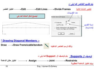 ‫ﻳﺘﻢ ﺗﻘﺴﻴﻢ اﻟﻌﻨﺎﺻﺮ آﻤﺎ ﻳﻠﻲ :-‬
  ‫اﺧﺘﻴﺎر اﻟﻌﻨﺼﺮ‬            ‫‪Edit‬‬             ‫‪Edit Lines‬‬             ‫‪Divide Frames‬‬            ‫ﻓﺘﻈﻬﺮ اﻟﺸﺎﺷﺔ اﻟﺘﺎﻟﻴﺔ‬
                                                                                 ‫ﻋﺪد اﻟﺘﻘﺴﻴﻤﺎت‬
                      ‫ﻟﻴﺼﺒﺢ ﺷﻜﻞ اﻟﻤﻨﺸﺄ آﻤﺎ ﻳﻠﻲ‬


                                                                                                      ‫ﻧﺴﺒﺔ اﻟﺘﻘﺴﻴﻢ‬
                                                                                                        ‫)ﻣﺘﺴﺎوﻳﻪ(‬




‫-: ‪* Drawing Diagonal Members‬‬
‫‪Draw‬‬           ‫‪Draw Framecabletendom‬‬
                                                             ‫وذﻟﻚ ﻟﺮﺳﻢ اﻟﻌﻨﺎﺻﺮ اﻟﺪاﺧﻠﻴﻪ‬



                                                 ‫ﺗﻮﺻﻴﻒ ال ‪ :Supports‬ﻳﺘﻢ ﺗﻮﺻﻴﻒ ال ‪ Support‬آﻤﺎ ﻳﻠﻲ :-‬
‫اﺧﺘﻴﺎر ﻣﻜﺎن اﻟﺪﻋﺎﻣﺔ‬                ‫‪Assign‬‬                  ‫‪Joint‬‬               ‫‪Restraints‬‬
                                                                                   ‫وﻳﺘﻢ اﺧﺘﻴﺎر اﻟﺪﻋﺎﻣﺔ اﻟﻤﻄﻠﻮﺑﺔ‬
     ‫33‬                                      ‫‪Eng.  Ayman El-Zohiery‬‬
 