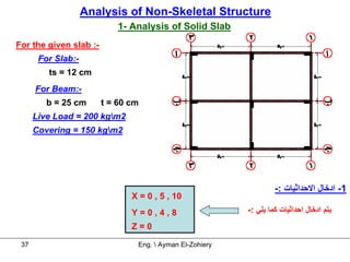 Analysis of Non-Skeletal Structure
                            1- Analysis of Solid Slab
For the given slab :-
       For Slab:-
         ts = 12 cm
      For Beam:-
         b = 25 cm      t = 60 cm
      Live Load = 200 kgm2
      Covering = 150 kgm2




                                                                   -: ‫1- ادﺧﺎل اﻻﺣﺪاﺛﻴﺎت‬
                               X = 0 , 5 , 10
                               Y=0,4,8                    -: ‫ﻳﺘﻢ ادﺧﺎل اﺣﺪاﺛﻴﺎت آﻤﺎ ﻳﻠﻲ‬
                               Z=0

 37                             Eng.  Ayman El-Zohiery
 