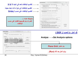 ‫ﻟﺘﻘﺴﻴﻢ اﻟﺒﻼﻃﺎت ﻟﻌﺪد ﻓﻲ اﺗﺠﺎﻩ ‪X & Y‬‬
‫ﻟﺘﻘﺴﻴﻢ اﻟﺒﻼﻃﺎت اﻟﻲ اﺟﺰاء ذات اﺑﻌﺎد ﻣﻌﻴﻨﻪ‬
     ‫ﻟﺘﻘﺴﻴﻢ اﻟﺒﻼﻃﺎت ﻋﻠﻲ ﺣﺴﺐ ال‪Grids‬‬


                         ‫ﻣﻠﺤﻮﻇﻪ هﺎﻣﻪ :-‬
     ‫اﻟﻜﻤﺮات ﻳﺘﻢ ﺗﻘﺴﻴﻤﻬﺎ ﺗﻠﻘﺎﺋﻴﺎ ﻋﻠﻲ ﺣﺴﺐ‬
                 ‫اﻟﺒﻼﻃﺎت‬



                                                                          ‫5- اﻟﺤﻞ :-) ﻟﺘﺤﺪﻳﺪ ال ‪( DOF‬‬

                                                    ‫‪Analyze‬‬            ‫‪Set Analysis options‬‬



                                                                ‫ﻳﺘﻢ اﺧﺘﻴﺎر ‪Plane Grid‬‬

                                                                ‫وﻳﺘﻢ اﻟﺤﻞ ﺑﻌﺪ ذﻟﻚ )‪. (Run‬‬
‫44‬                                    ‫‪Eng.  Ayman El-Zohiery‬‬
 