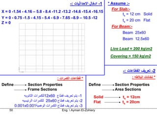 -: ‫1- ادﺧﺎل اﻻﺣﺪاﺛﻴﺎت‬    * Assume :-
                                                                       For Slab:-
X = 0 -1.54 - 4.16 – 5.8 - 8.4 -11.2 -13.2 -14.6 -15.4 -16.15
                                                                             ts = 12 cm Solid
Y = 0 - 0.75 -1.5 - 4.15 - 5.4 - 6.9 - 7.65 –8.9 – 10.5 -12
                                                                             ts = 20 cm Flat
Z=0
                                                                       For Beam:-
                                                                             Beam 25x60
                                                                             Beam 12.5x60

                                                                      Live Load = 200 kgm2
                                                                      Covering = 150 kgm2


                                                                             -: ‫2- ﺗﻌﺮﻳﻒ اﻟﻘﻄﺎﻋﺎت‬
                                    : ‫* ﻗﻄﺎﻋﺎت اﻟﻜﻤﺮات‬                            : ‫* ﺗﺨﺎﻧﺎت اﻟﺒﻼﻃﻪ‬
Define           Section Properties                      Define         Section Properties
                 Frame Sections                                         Area Sections
              ‫21ﻟﻠﻜﻤﺮات اﻟﺜﺎﻧﻮﻳﻪ‬x60 ‫1- ﻳﺘﻢ ﺗﻌﺮﻳﻒ ﻗﻄﺎع‬        Solid          ts = 12cm
             ‫52 ﻟﻠﻜﻤﺮات اﻟﺮﺋﻴﺴﻴﻪ‬x60 ‫2- ﻳﺘﻢ ﺗﻌﺮﻳﻒ ﻗﻄﺎع‬        Flat           ts = 20cm
         0.001x0.001‫3- ﻳﺘﻢ ﺗﻌﺮﻳﻒ ﻗﻄﺎع اﻟﻜﻤﺮات اﻟﻮهﻤﻴﺔ‬
    50                                 Eng.  Ayman El-Zohiery
 