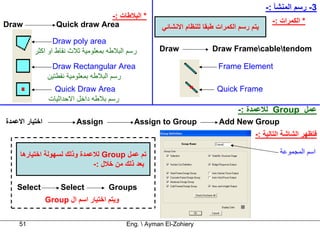 ‫3- رﺳﻢ اﻟﻤﻨﺸﺄ :-‬
                                ‫* اﻟﺒﻼﻃﺎت :-‬
‫‪Draw‬‬               ‫‪Quick draw Area‬‬                                                             ‫* اﻟﻜﻤﺮات :-‬
                                                       ‫ﻳﺘﻢ رﺳﻢ اﻟﻜﻤﺮات ﻃﺒﻘﺎ ﻟﻠﻨﻈﺎم اﻻﻧﺸﺎﺋﻲ‬
                 ‫‪Draw poly area‬‬
          ‫رﺳﻢ اﻟﺒﻼﻃﻪ ﺑﻤﻌﻠﻮﻣﻴﺔ ﺛﻼث ﻧﻘﺎط او اآﺜﺮ‬        ‫‪Draw‬‬               ‫‪Draw Framecabletendom‬‬

                 ‫‪Draw Rectangular Area‬‬                                     ‫‪Frame Element‬‬
                ‫رﺳﻢ اﻟﺒﻼﻃﻪ ﺑﻤﻌﻠﻮﻣﻴﺔ ﻧﻘﻄﺘﻴﻦ‬
                  ‫‪Quick Draw Area‬‬                                         ‫‪Quick Frame‬‬
                 ‫رﺳﻢ ﺑﻼﻃﻪ داﺧﻞ اﻻﺣﺪاﺛﻴﺎت‬
                                                                                  ‫ﻋﻤﻞ ‪ Group‬ﻟﻼﻋﻤﺪة :-‬
‫اﺧﺘﻴﺎر اﻻﻋﻤﺪة‬             ‫‪Assign‬‬             ‫‪Assign to Group‬‬               ‫‪Add New Group‬‬
                                                                                        ‫ﻓﺘﻈﻬﺮ اﻟﺸﺎﺷﺔ اﻟﺘﺎﻟﻴﺔ :-‬

     ‫ﺗﻢ ﻋﻤﻞ ‪ Group‬ﻟﻼﻋﻤﺪة وذﻟﻚ ﻟﺴﻬﻮﻟﺔ اﺧﺘﻴﺎرهﺎ‬                                                    ‫اﺳﻢ اﻟﻤﺠﻤﻮﻋﺔ‬
                              ‫ﺑﻌﺪ ذﻟﻚ ﻣﻦ ﺧﻼل :-‬

    ‫‪Select‬‬           ‫‪Select‬‬         ‫‪Groups‬‬
                ‫وﻳﺘﻢ اﺧﺘﻴﺎر اﺳﻢ ال ‪Group‬‬

    ‫15‬                                     ‫‪Eng.  Ayman El-Zohiery‬‬
 