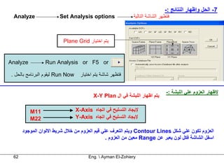 ‫7- اﻟﺤﻞ وإﻇﻬﺎر اﻟﻨﺘﺎﺋﺞ :-‬
  ‫‪Analyze‬‬               ‫‪Set Analysis options‬‬                  ‫ﻓﺘﻈﻬﺮ اﻟﺸﺎﺷﺔ اﻟﺘﺎﻟﻴﺔ‬



                          ‫ﻳﺘﻢ اﺧﺘﻴﺎر ‪Plane Grid‬‬


‫‪Analyze‬‬          ‫‪Run Analysis or F5 or‬‬

 ‫‪ Run Now‬ﻟﻴﻘﻮم اﻟﺒﺮﻧﺎﻣﺞ ﺑﺎﻟﺤﻞ .‬     ‫ﻓﺘﻈﻬﺮ ﺷﺎﺷﺔ ﻳﺘﻢ اﺧﺘﻴﺎر‬


                                                                                ‫ﻻﻇﻬﺎر اﻟﻌﺰوم ﻋﻠﻲ اﻟﻠﺒﺸﺔ :-‬
                                          ‫ﻳﺘﻢ اﻇﻬﺎر اﻟﻠﺒﺸﺔ ﻓﻲ ال ‪X-Y Plan‬‬

          ‫11‪M‬‬                     ‫ﻹﻳﺠﺎد اﻟﺘﺴﻠﻴﺢ ﻓﻲ اﺗﺠﺎﻩ ‪X-Axis‬‬
          ‫22‪M‬‬                     ‫ﻹﻳﺠﺎد اﻟﺘﺴﻠﻴﺢ ﻓﻲ اﺗﺠﺎﻩ ‪Y-Axis‬‬

       ‫اﻟﻌﺰوم ﺗﻜﻮن ﻋﻠﻲ ﺷﻜﻞ ‪ Contour Lines‬وﻳﺘﻢ اﻟﺘﻌﺮف ﻋﻠﻲ ﻗﻴﻢ اﻟﻌﺰوم ﻣﻦ ﺧﻼل ﺷﺮﻳﻂ اﻻﻟﻮان اﻟﻤﻮﺟﻮد‬
                                               ‫اﺳﻔﻞ اﻟﺸﺎﺷﺔ ﻓﻜﻞ ﻟﻮن ﻳﻌﺒﺮ ﻋﻦ ‪ Range‬ﻣﻌﻴﻦ ﻣﻦ اﻟﻌﺰوم .‬


  ‫26‬                                    ‫‪Eng.  Ayman El-Zohiery‬‬
 