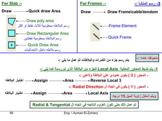 ‫-: ‪For Slab‬‬                                           ‫-: ‪For Frames‬‬                       ‫3- رﺳﻢ اﻟﻤﻨﺸﺄ :-‬
‫‪Draw‬‬                ‫‪Quick draw Area‬‬                    ‫‪Draw‬‬             ‫‪Draw Framecabletendom‬‬

                 ‫‪Draw poly area‬‬
          ‫رﺳﻢ اﻟﺒﻼﻃﻪ ﺑﻤﻌﻠﻮﻣﻴﺔ ﺛﻼث ﻧﻘﺎط او اآﺜﺮ‬                           ‫‪Frame Element‬‬
                   ‫‪Draw Rectangular Area‬‬
                  ‫رﺳﻢ اﻟﺒﻼﻃﻪ ﺑﻤﻌﻠﻮﻣﻴﺔ ﻧﻘﻄﺘﻴﻦ‬                             ‫‪Quick Frame‬‬
                   ‫‪Quick Draw Area‬‬
                  ‫رﺳﻢ ﺑﻼﻃﻪ داﺧﻞ اﻻﺣﺪاﺛﻴﺎت‬

                                       ‫ﻳﺘﻢ رﺳﻢ ﺟﺰء ﻣﻦ اﻟﻜﻤﺮات واﻟﺒﻼﻃﺎت ﺛﻢ ﻋﻤﻞ ﻣﺎ ﻳﻠﻲ :-‬     ‫ﻣﻠﺤﻮﻇﻪ هﺎﻣﻪ :-‬

                           ‫1- ﻳﺘﻢ ﺿﺒﻂ اﻟﻤﺤﺎور اﻟﻤﺤﻠﻴﺔ ‪ Local Axis‬ﻟﻠﺠﺰء ﻣﻦ اﻟﺒﻼﻃﺔ اﻟﺬي ﺗﻢ رﺳﻤﺔ آﻤﺎ ﻳﻠﻲ :-‬
                                                      ‫- اﻟﻤﺤﻮر ) 3 ( ﻳﻜﻮن ﻋﻤﻮدي ﻋﻠﻲ اﻟﺒﻼﻃﺔ وﻻﻋﻠﻲ :-‬
  ‫اﺧﺘﻴﺎر اﻟﺒﻼﻃﻪ‬         ‫‪Assign‬‬              ‫‪Area‬‬             ‫3 ‪Reverse Local‬‬
                                               ‫- اﻟﻤﺤﻮر ) 1 ( ﻳﻜﻮن ﻓﻲ اﺗﺠﺎة ال ‪-: Radial Direction‬‬
 ‫اﺧﺘﻴﺎر اﻟﺒﻼﻃﻪ‬         ‫‪Assign‬‬               ‫‪Area‬‬            ‫‪Local Axis‬‬
                                                                           ‫وﻳﺘﻢ ادﺧﺎل زاوﻳﺔ اﻟﻤﻴﻞ 51 درﺟﻪ‬

                       ‫ﺗﻢ ﻋﻤﻞ ذﻟﻚ ﺣﺘﻲ ﺗﻜﻮن اﻟﻌﺰوم اﻟﻨﺎﺗﺠﻪ ﻓﻲ اﺗﺠﺎﻩ ال ‪Radial & Tangential‬‬
     ‫66‬                                     ‫‪Eng.  Ayman El-Zohiery‬‬
 