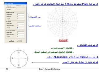 ‫1- ﻳﺘﻢ ﻋﻤﻞ ‪ Plate‬ﻧﺼﻒ ﻗﻄﺮﻩ ‪ 3.50m‬وﻳﺘﻢ ادﺧﺎل اﻻﺣﺪاﺛﻴﺎت آﻤﺎ هﻮ واﺿﺢ :-‬




     ‫ﻋﺪد اﻟﺘﻘﺴﻴﻤﺎت‬


     ‫ﻣﺴﺎﻓﺎت اﻟﺘﻘﺴﻴﻢ‬




                                     ‫اﻻﺣﺪاﺛﻴﺎت‬
                                                           ‫2- ﻳﺘﻢ ﺗﻌﺮف اﻟﻘﻄﺎﻋﺎت :-‬
                           ‫- ﻗﻄﺎﻋﺎت اﻻﻋﻤﺪﻩ واﻟﻜﻤﺮات .‬
         ‫- ﻗﻄﺎﻋﺎت اﻟﺒﻼﻃﺎت اﻟﻤﻮﺿﺤﻪ ﻓﻲ اﻟﺼﻔﺤﻪ اﻟﺴﺎﺑﻘﻪ .‬
                        ‫3- ﻳﺘﻢ رﺳﻢ ال ‪ Plate‬وﻳﺘﻢ ﺿﺒﻂ ال ‪Local Axis‬آﻤﺎ ﺳﺒﻖ .‬

                                          ‫4- ﻳﺘﻢ اﺧﺘﻴﺎر ال ‪ Joint‬ﻋﻨﺪ اﻣﺎآﻦ اﻻﻋﻤﺪﻩ .‬

‫67‬              ‫‪Eng.  Ayman El-Zohiery‬‬
 