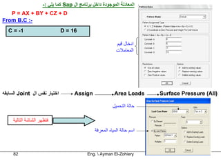 ‫اﻟﻤﻌﺎدﻟﺔ اﻟﻤﻮﺟﻮدة داﺧﻞ ﺑﺮﻧﺎﻣﺞ ال ‪ Sap‬آﻤﺎ ﻳﻠﻲ :-‬
   ‫‪P = AX + BY + CZ + D‬‬
‫-: ‪From B.C‬‬
  ‫1- = ‪C‬‬                      ‫61 = ‪D‬‬

                                                           ‫ادﺧﺎل ﻗﻴﻢ‬
                                                           ‫اﻟﻤﻌﺎﻣﻼت‬




‫اﺧﺘﻴﺎر ﻧﻔﺲ ال ‪ Joint‬اﻟﺴﺎﺑﻘﻪ‬          ‫‪Assign‬‬               ‫‪Area Loads‬‬     ‫)‪Surface Pressure (All‬‬

                                                         ‫ﺣﺎﻟﺔ اﻟﺘﺤﻤﻴﻞ‬

     ‫ﻓﺘﻈﻬﺮ اﻟﺸﺎﺷﺔ اﻟﺘﺎﻟﻴﺔ‬
                                               ‫اﺳﻢ ﺣﺎﻟﺔ اﻟﻤﻴﺎﻩ اﻟﻤﻌﺮﻓﺔ‬



     ‫28‬                                    ‫‪Eng.  Ayman El-Zohiery‬‬
 