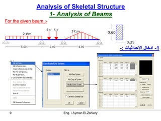 Analysis of Skeletal Structure
                  1- Analysis of Beams
For the given beam :-




                                                  -: ‫1- ادﺧﺎل اﻻﺣﺪاﺛﻴﺎت‬




  9                     Eng.  Ayman El-Zohiery
 