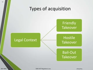 Types of acquisition 
Legal Context 
Friendly 
Takeover 
Hostile 
Takeover 
Bail-Out 
Takeover 
10 
MET MMS SEBI SAST Regulations 2011 10/14/2014 
 