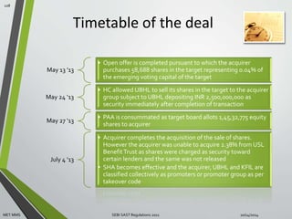 Timetable of the deal 
May 13 ’13 
• Open offer is completed pursuant to which the acquirer 
purchases 58,688 shares in the target representing 0.04% of 
the emerging voting capital of the target 
May 24 ‘13 
• HC allowed UBHL to sell its shares in the target to the acquirer 
group subject to UBHL depositing INR 2,500,000,000 as 
security immediately after completion of transaction 
May 27 ‘13 
• PAA is consummated as target board allots 1,45,32,775 equity 
shares to acquirer 
July 4 ‘13 
• Acquirer completes the acquisition of the sale of shares. 
However the acquirer was unable to acquire 2.38% from USL 
Benefit Trust as shares were charged as security toward 
certain lenders and the same was not released 
• SHA becomes effective and the acquirer, UBHL and KFIL are 
classified collectively as promoters or promoter group as per 
takeover code 
128 
MET MMS SEBI SAST Regulations 2011 10/14/2014 
 