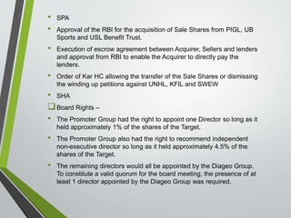 • SPA 
• Approval of the RBI for the acquisition of Sale Shares from PIGL, UB 
Sports and USL Benefit Trust. 
• Execution of escrow agreement between Acquirer, Sellers and lenders 
and approval from RBI to enable the Acquirer to directly pay the 
lenders. 
• Order of Kar HC allowing the transfer of the Sale Shares or dismissing 
the winding up petitions against UNHL, KFIL and SWEW 
• SHA 
Board Rights – 
• The Promoter Group had the right to appoint one Director so long as it 
held approximately 1% of the shares of the Target. 
• The Promoter Group also had the right to recommend independent 
non-executive director so long as it held approximately 4.5% of the 
shares of the Target. 
• The remaining directors would all be appointed by the Diageo Group. 
To constitute a valid quorum for the board meeting, the presence of at 
least 1 director appointed by the Diageo Group was required. 
 