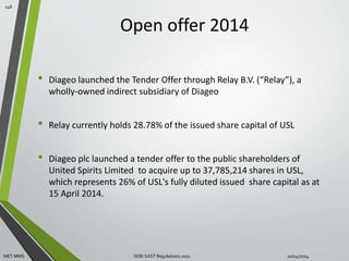 Open offer 2014 
• Diageo launched the Tender Offer through Relay B.V. (“Relay”), a 
wholly-owned indirect subsidiary of Diageo 
• Relay currently holds 28.78% of the issued share capital of USL 
• Diageo plc launched a tender offer to the public shareholders of 
United Spirits Limited to acquire up to 37,785,214 shares in USL, 
which represents 26% of USL's fully diluted issued share capital as at 
15 April 2014. 
146 
MET MMS SEBI SAST Regulations 2011 10/14/2014 
 