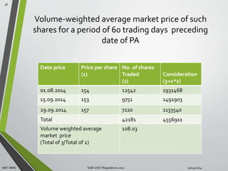 Volume-weighted average market price of such 
shares for a period of 60 trading days preceding 
date of PA 
Date price Price per share 
(1) 
No. of shares 
Traded 
(2) 
Consideration 
(3=1*2) 
01.08.2014 154 12542 1931468 
15.09.2014 153 9751 1491903 
29.09.2014 157 7220 1133540 
Total 42181 4556911 
Volume weighted average 
108.03 
market price 
(Total of 3/Total of 2) 
56 
MET MMS SEBI SAST Regulations 2011 10/14/2014 
 