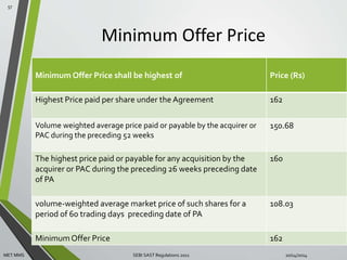 Minimum Offer Price 
Minimum Offer Price shall be highest of Price (Rs) 
Highest Price paid per share under the Agreement 162 
Volume weighted average price paid or payable by the acquirer or 
PAC during the preceding 52 weeks 
150.68 
The highest price paid or payable for any acquisition by the 
acquirer or PAC during the preceding 26 weeks preceding date 
of PA 
160 
volume-weighted average market price of such shares for a 
period of 60 trading days preceding date of PA 
108.03 
Minimum Offer Price 162 
57 
MET MMS SEBI SAST Regulations 2011 10/14/2014 
 