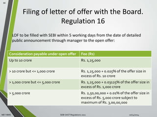 Filing of letter of offer with the Board. 
Regulation 16 
68 
LOF to be filled with SEBI within 5 working days from the date of detailed 
public announcement through manager to the open offer: 
Consideration payable under open offer Fee (Rs) 
Up to 10 crore Rs. 1,25,000 
> 10 crore but <= 1,000 crore Rs. 1,25,000 + 0.025% of the offer size in 
excess of Rs. 10 crore 
> 1,000 crore but <= 5,000 crore Rs. 1,25,000 + 0.03125% of the offer size in 
excess of Rs. 1,000 crore 
> 5,000 crore Rs. 2,50,00,000 + 0.01% of the offer size in 
excess of Rs. 5,000 crore subject to 
maximum of Rs. 3,00,00,000 
MET MMS SEBI SAST Regulations 2011 10/14/2014 
 