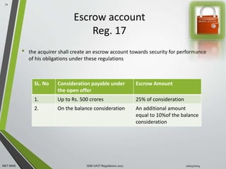 Escrow account 
Reg. 17 
• the acquirer shall create an escrow account towards security for performance 
of his obligations under these regulations 
71 
SL. No Consideration payable under 
the open offer 
Escrow Amount 
1. Up to Rs. 500 crores 25% of consideration 
2. On the balance consideration An additional amount 
equal to 10%of the balance 
consideration 
MET MMS SEBI SAST Regulations 2011 10/14/2014 
 