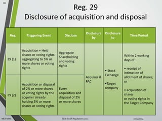Reg. 29 
Disclosure of acquisition and disposal 
88 
Reg. Triggering Event Disclose 
Disclosure 
by 
Disclosure 
to 
Time Period 
29 (1) 
Acquisition + Held 
shares or voting rights: 
aggregating to 5% or 
more shares or voting 
rights 
Aggregate 
Shareholding 
and voting 
rights 
Acquirer & 
PAC 
• Stock 
Exchange 
•Target 
company 
Within 2 working 
days of: 
• receipt of 
intimation of 
allotment of shares; 
or 
• acquisition of 
shares 
or voting rights in 
the Target Company 
29 (2) 
Acquisition or disposal 
of 2% or more shares 
or voting rights by the 
acquirer already 
holding 5% or more 
shares or voting rights 
Every 
acquisition and 
disposal of 2% 
or more shares 
MET MMS SEBI SAST Regulations 2011 10/14/2014 
 