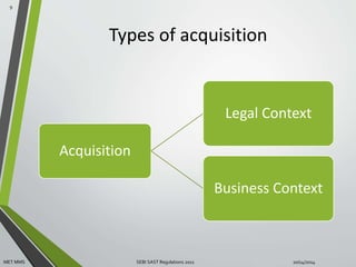 Types of acquisition 
Acquisition 
Legal Context 
Business Context 
9 
MET MMS SEBI SAST Regulations 2011 10/14/2014 
 
