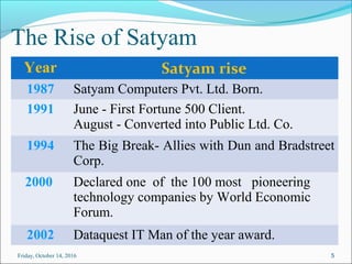 The Rise of Satyam
5
Year Satyam rise
1987 Satyam Computers Pvt. Ltd. Born.
1991 June - First Fortune 500 Client.
August - Converted into Public Ltd. Co.
1994 The Big Break- Allies with Dun and Bradstreet
Corp.
2000 Declared one of the 100 most pioneering
technology companies by World Economic
Forum.
2002 Dataquest IT Man of the year award.
Friday, October 14, 2016
 
