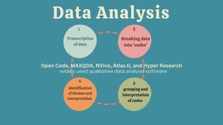 Qualitative and quantitative research.pdf