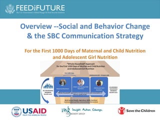 Overview --Social and Behavior Change
& the SBC Communication Strategy
For the First 1000 Days of Maternal and Child Nutrition
and Adolescent Girl Nutrition
 