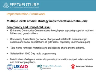 Implementation Framework
Multiple levels of SBCC strategy implementation (continued):
Community and Household Level:
 Enhanced Community Conversations through peer support groups for mothers,
fathers and grandmothers
 Community Assemblies (for social change work related to adolescent girl
nutrition and social expectations of girls’ roles, especially in Amhara region)
 Take-home reminder materials and practices to share and try at home.
 Selected first 1000 Day radio programming
 Mobilization of religious leaders to provide pro-nutrition support to households
and their congregations
 